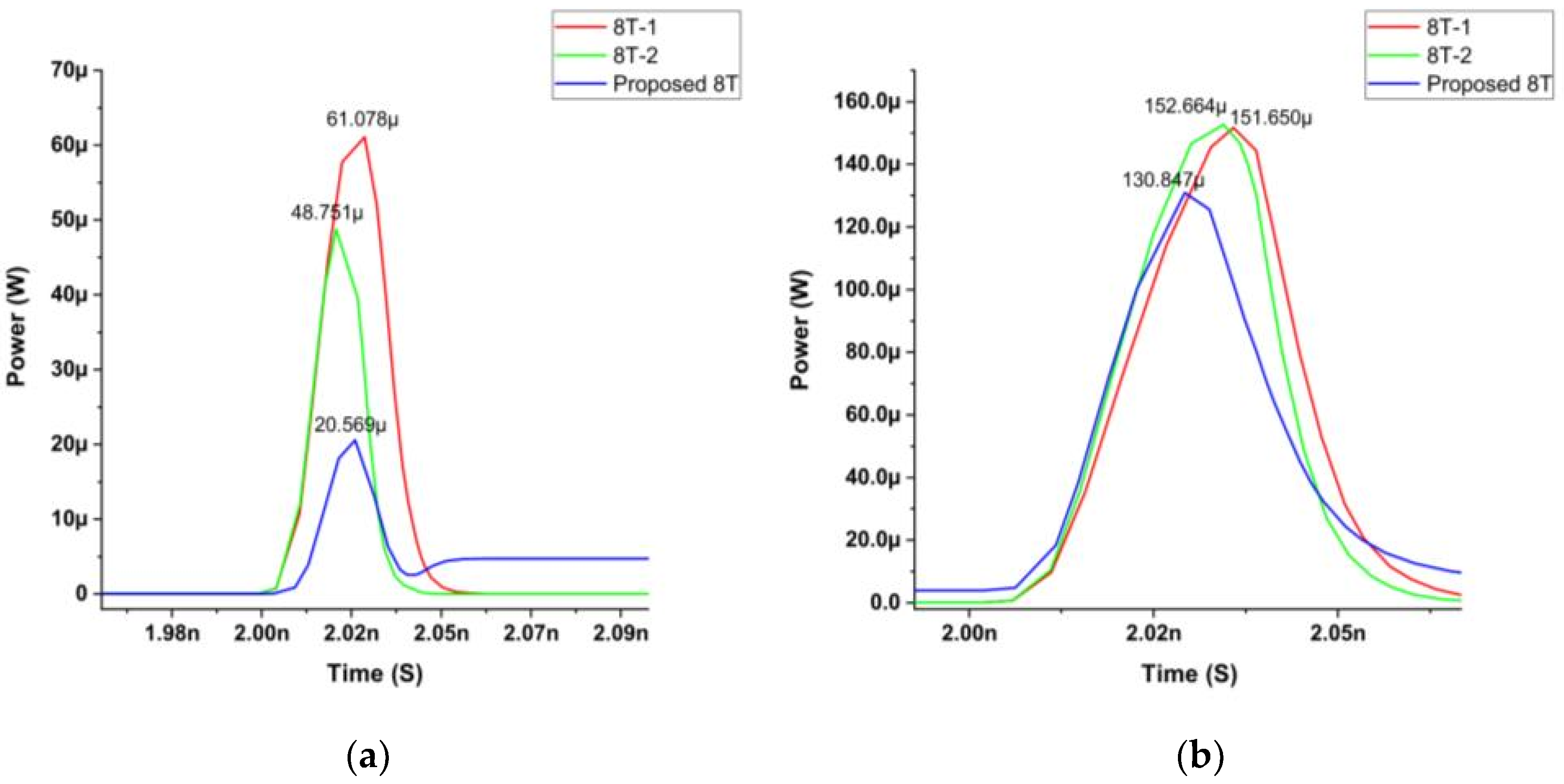 Applsci 14 10924 g012