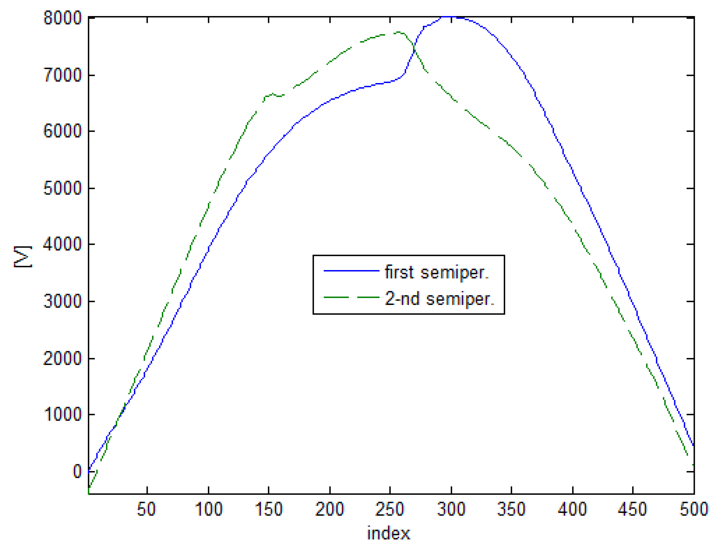 Applsci 14 10926 g007
