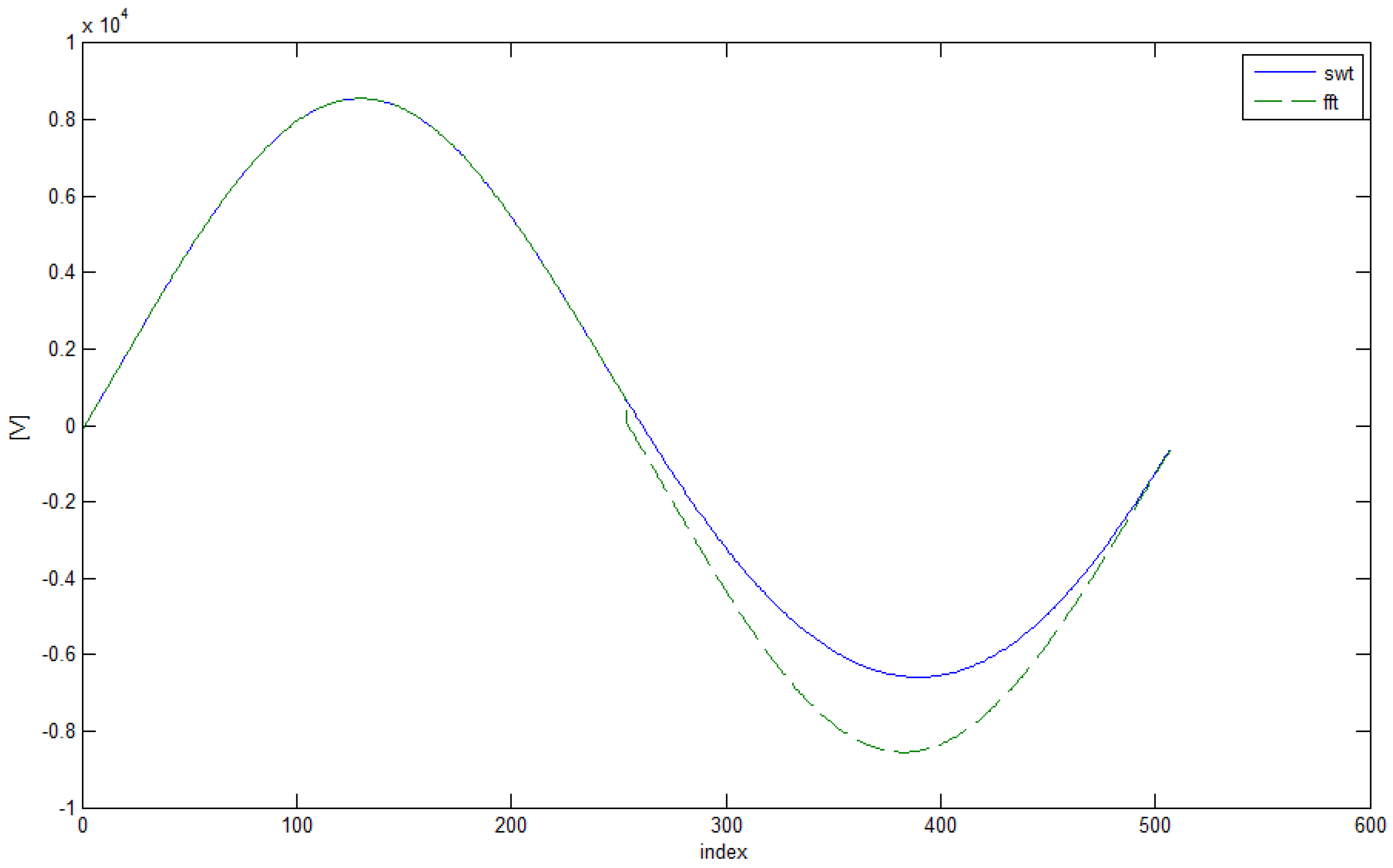 Applsci 14 10926 g008