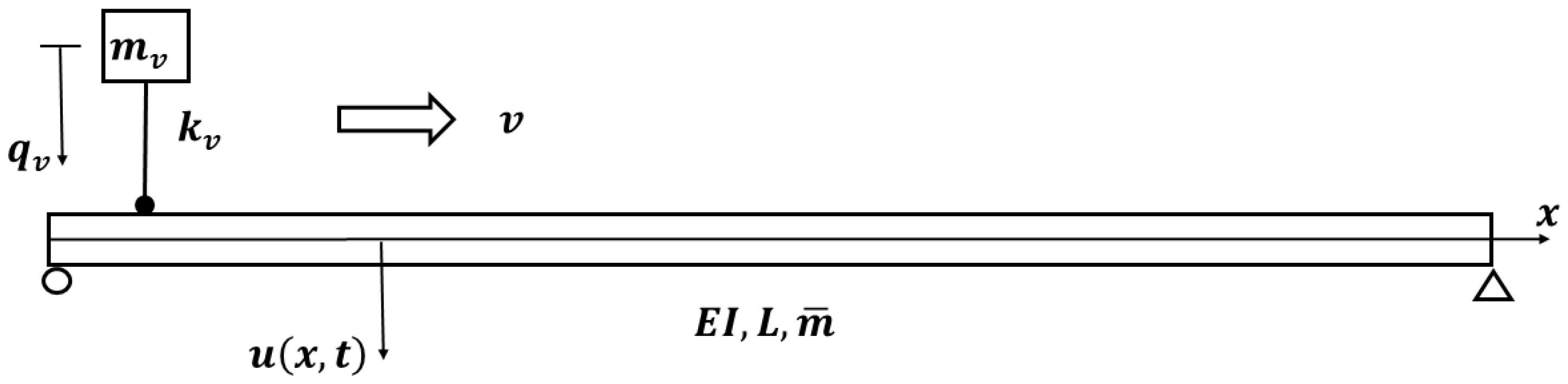 Applsci 14 10927 g001