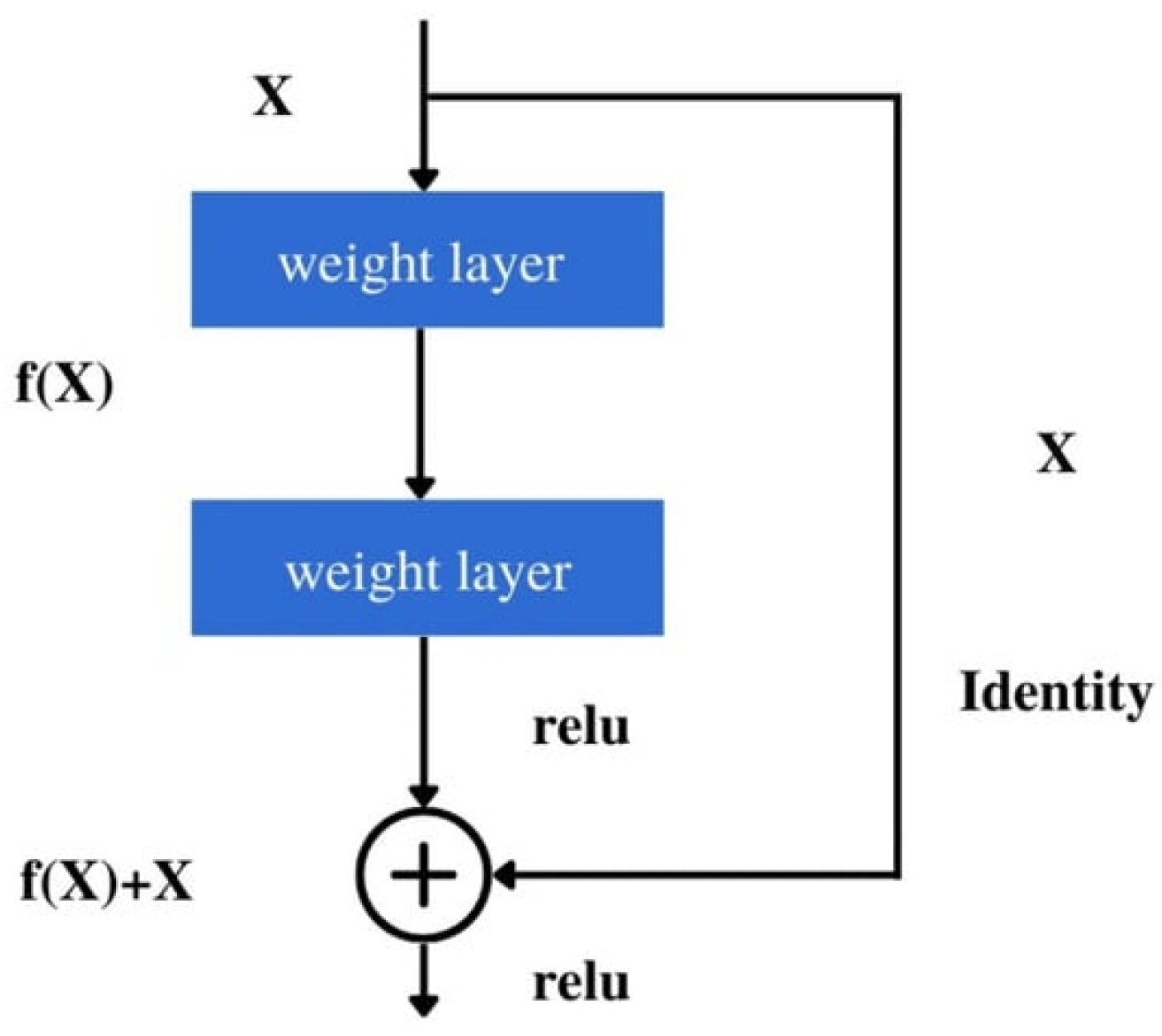 Applsci 14 10927 g005