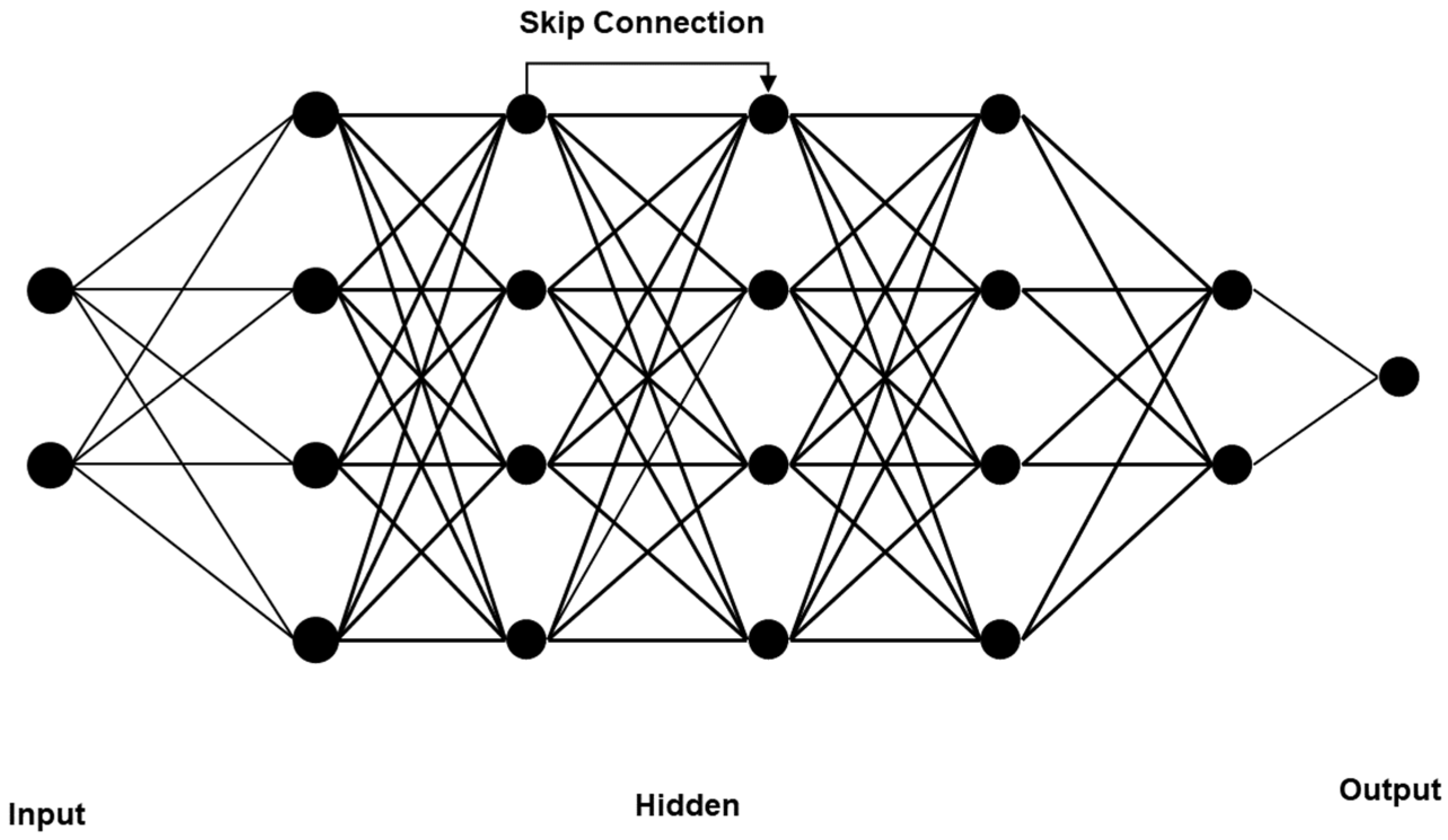 Applsci 14 10927 g006