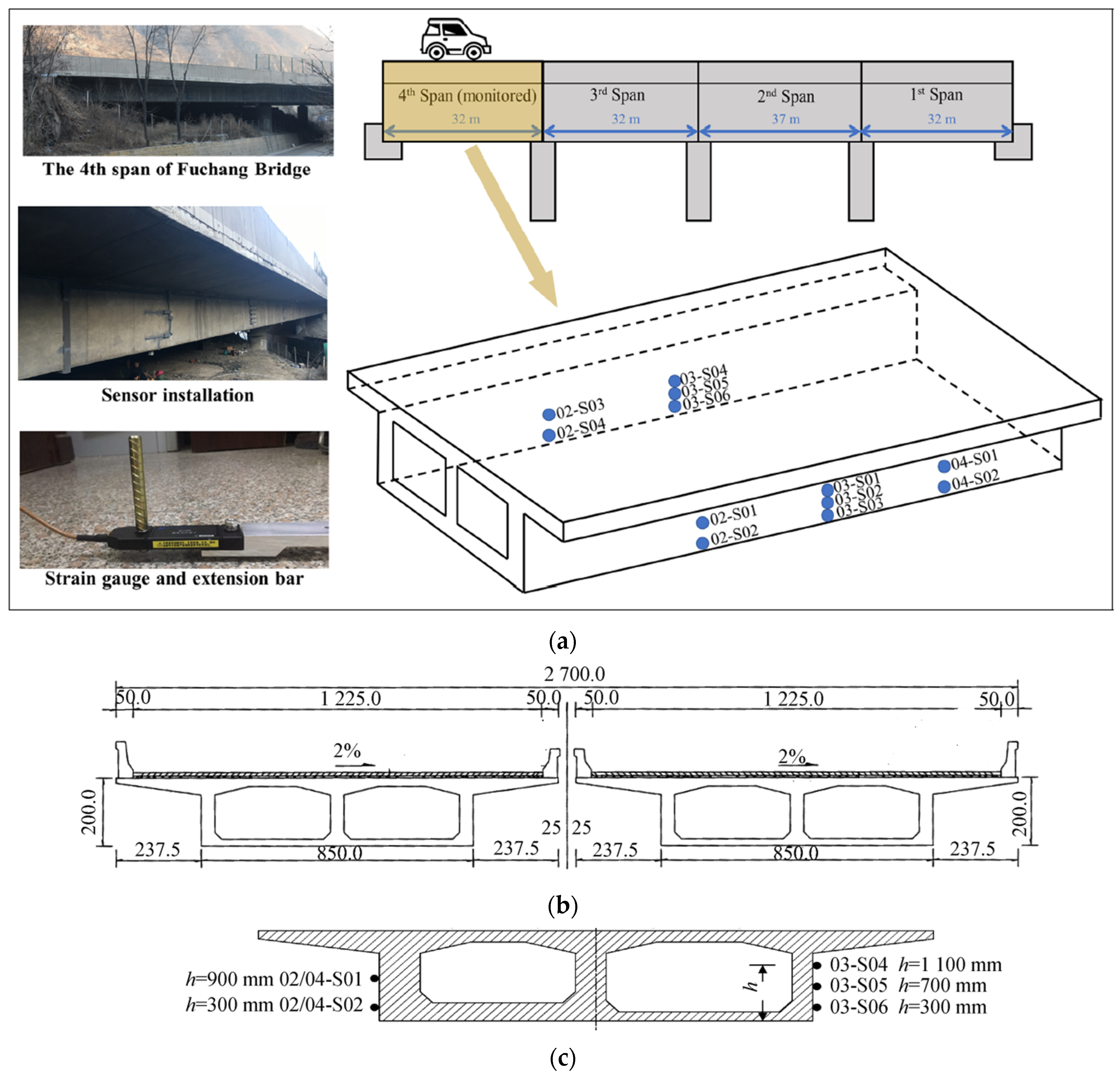 Applsci 14 10927 g014