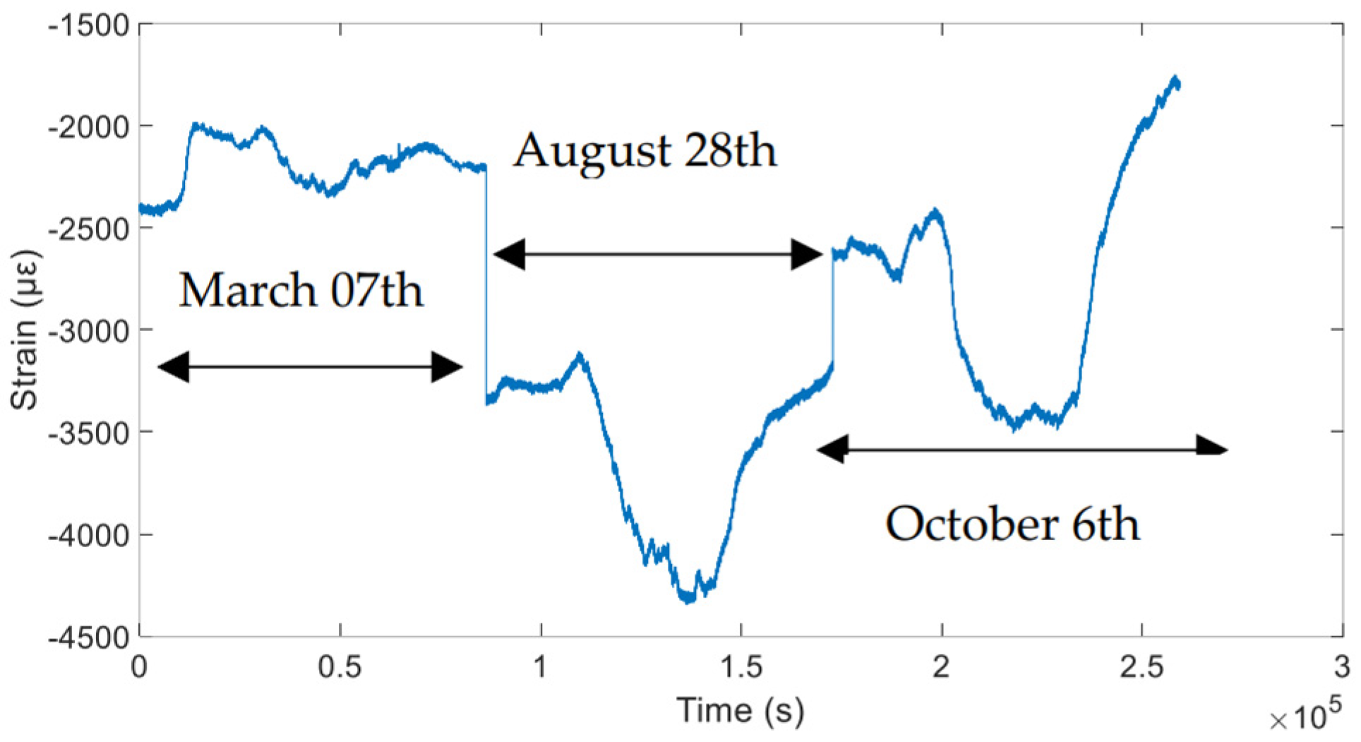 Applsci 14 10927 g015