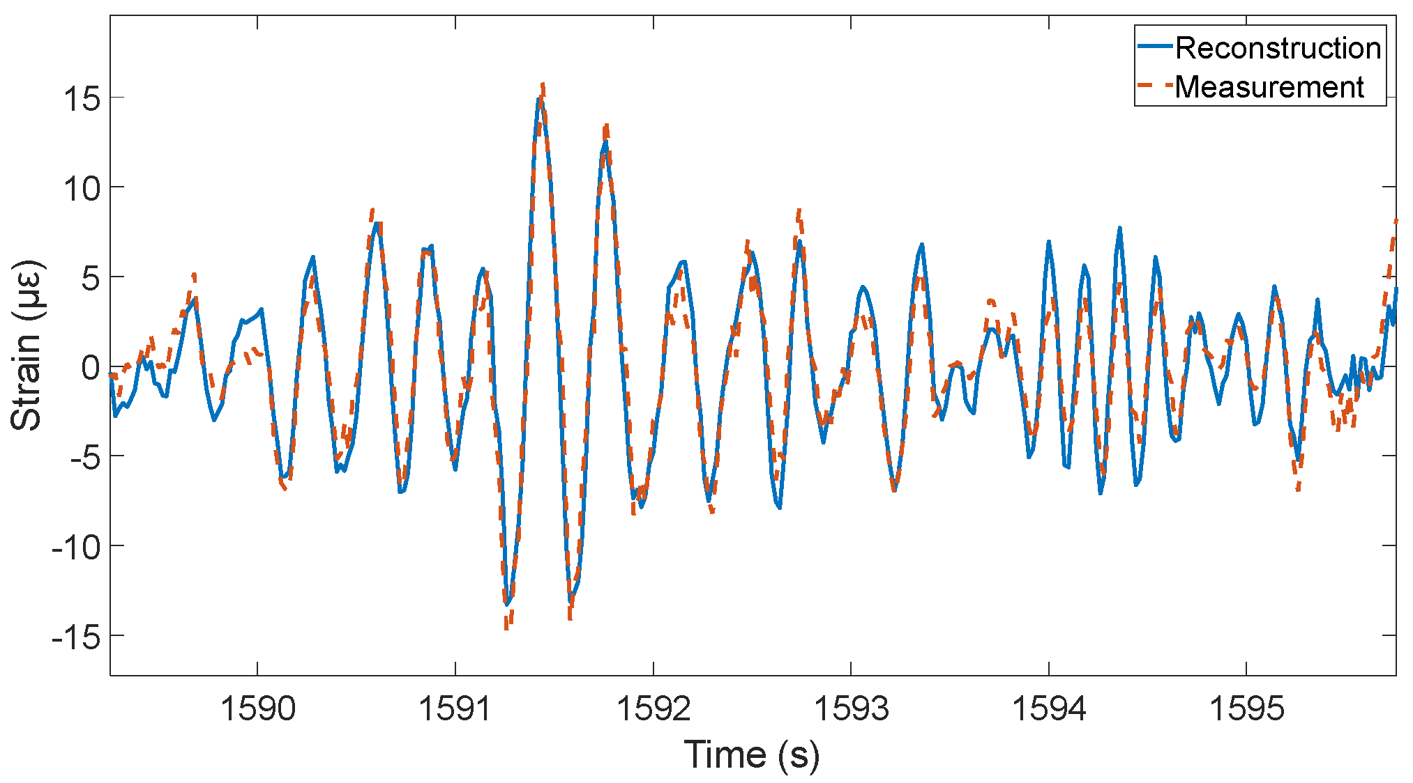 Applsci 14 10927 g018