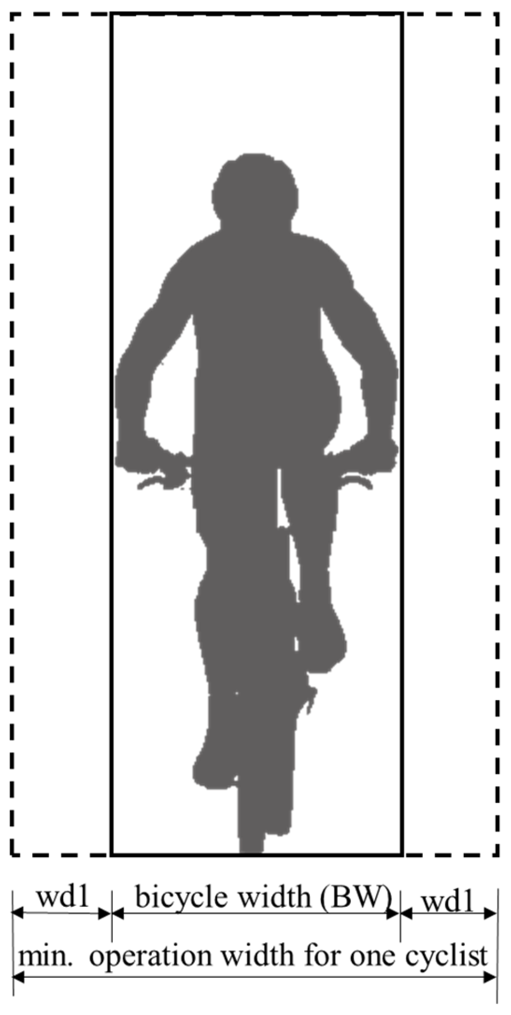 福袋 バースデイ the on Study Minimum Human-Powered of Width Operation 健康+医学