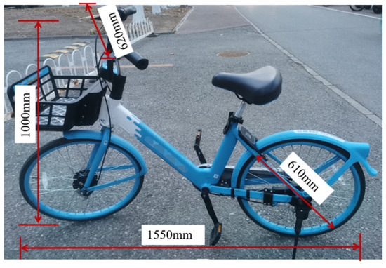 Study on the Minimum Operation Width of Human-Powered