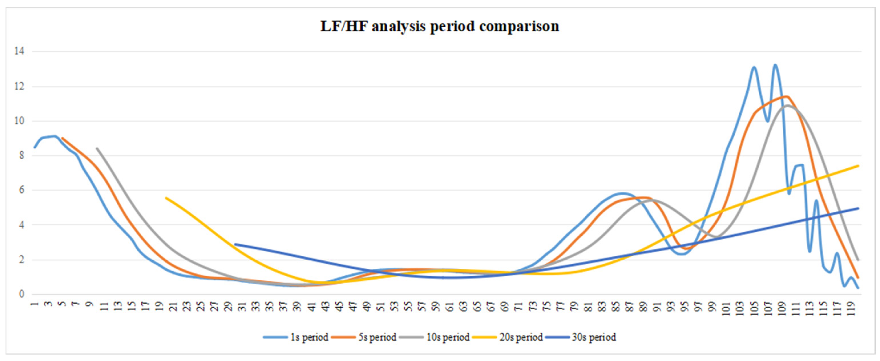 Applsci 14 10928 g011