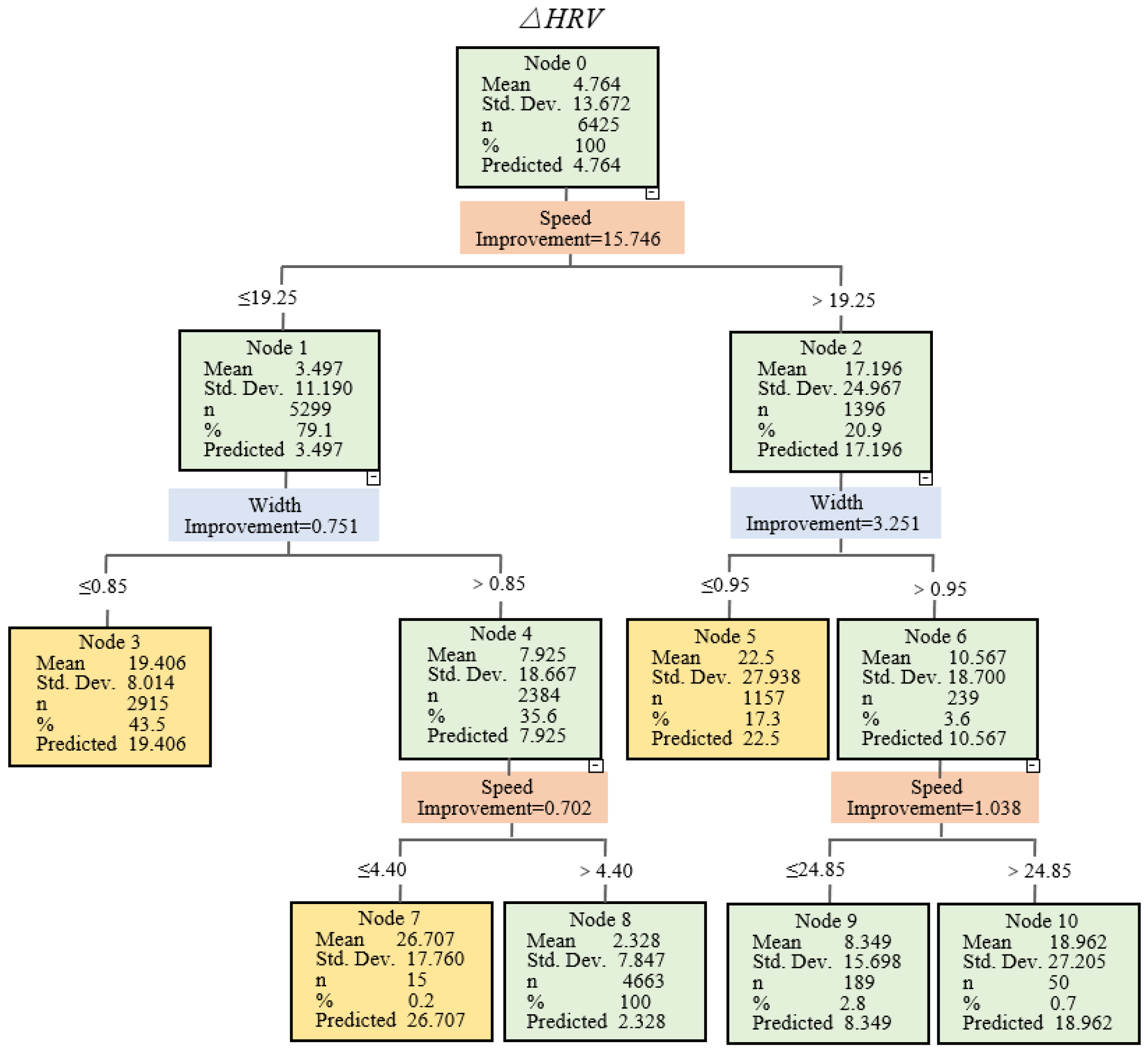 Applsci 14 10928 g012