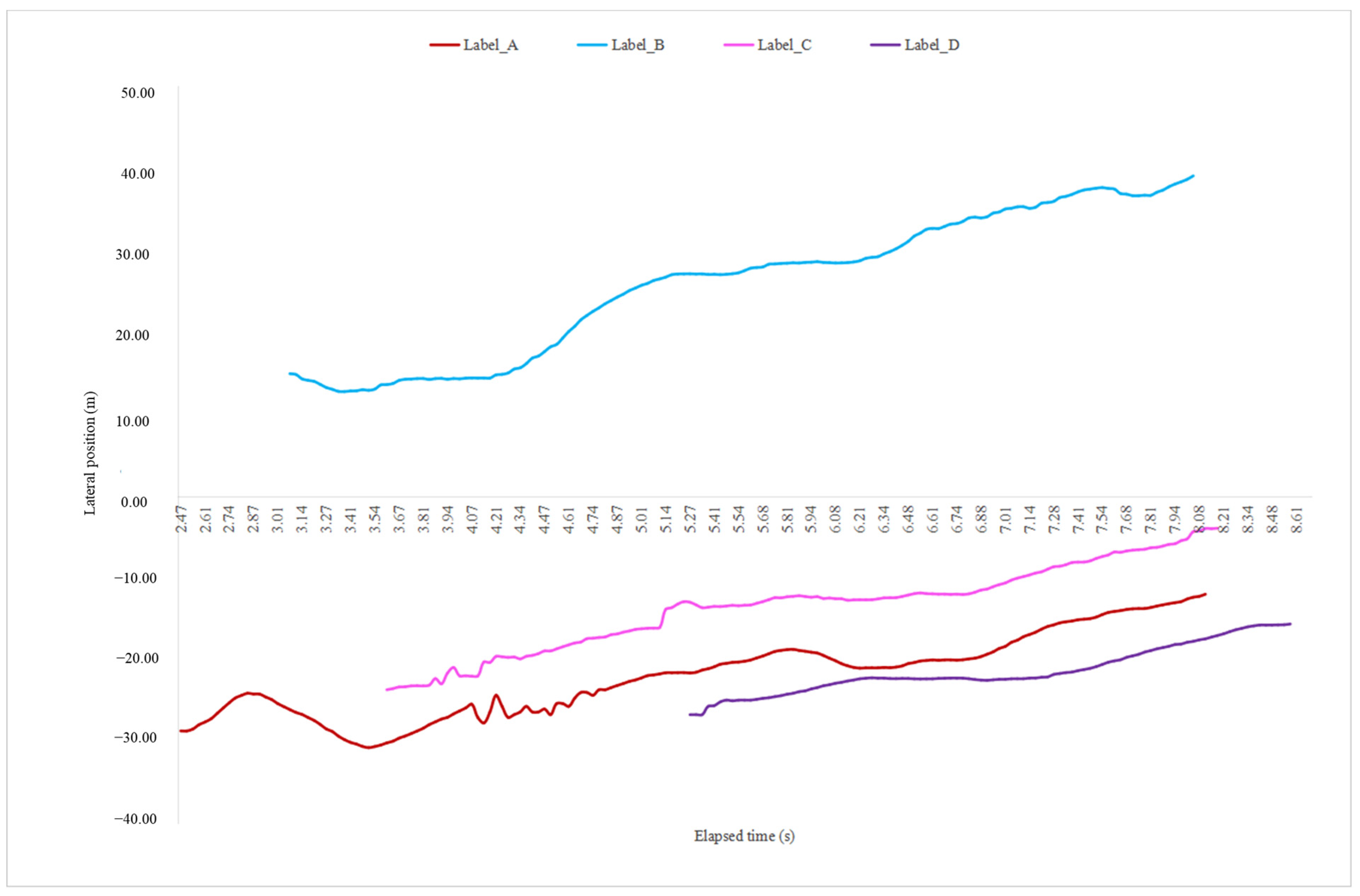 Applsci 14 10928 g013
