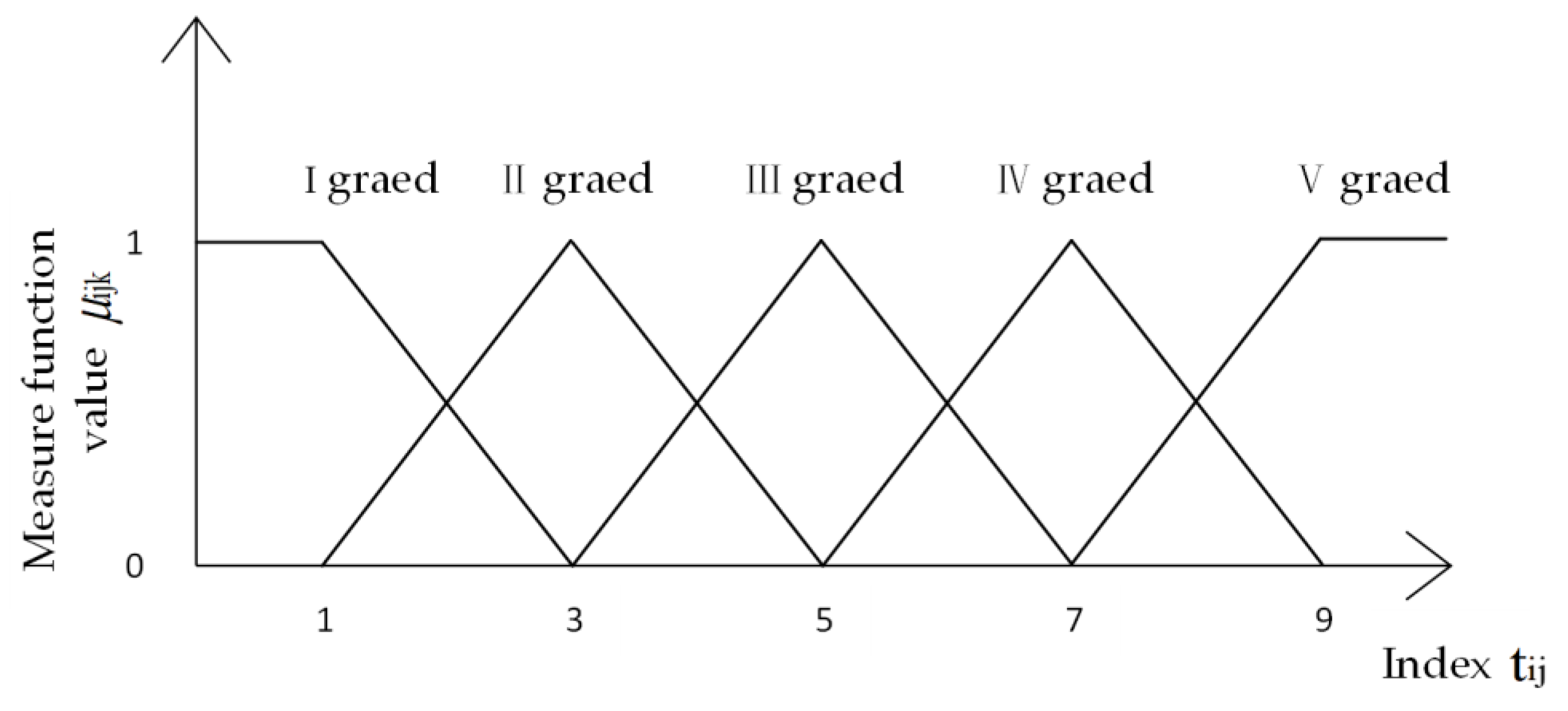 Applsci 14 10930 g003