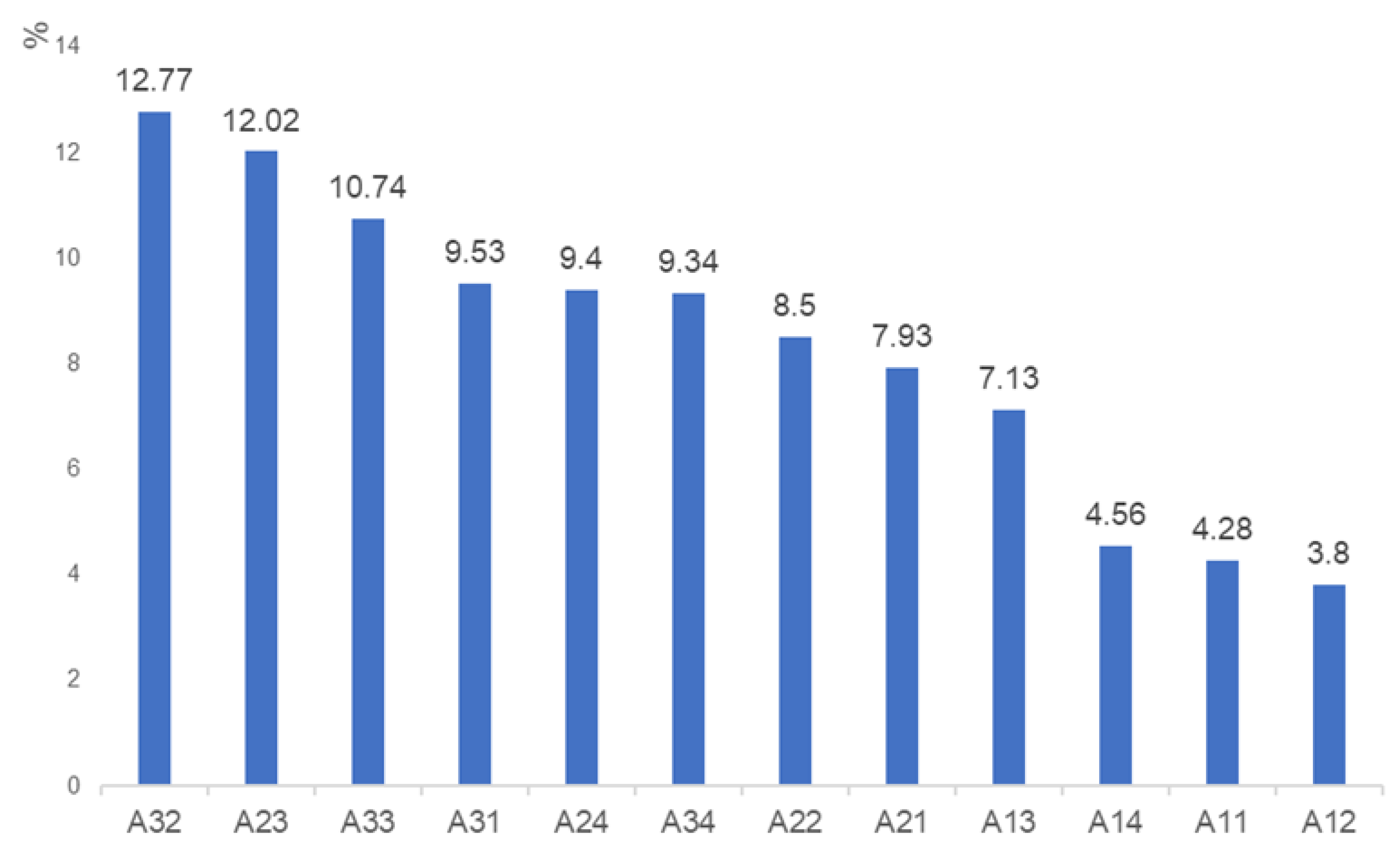 Applsci 14 10930 g004