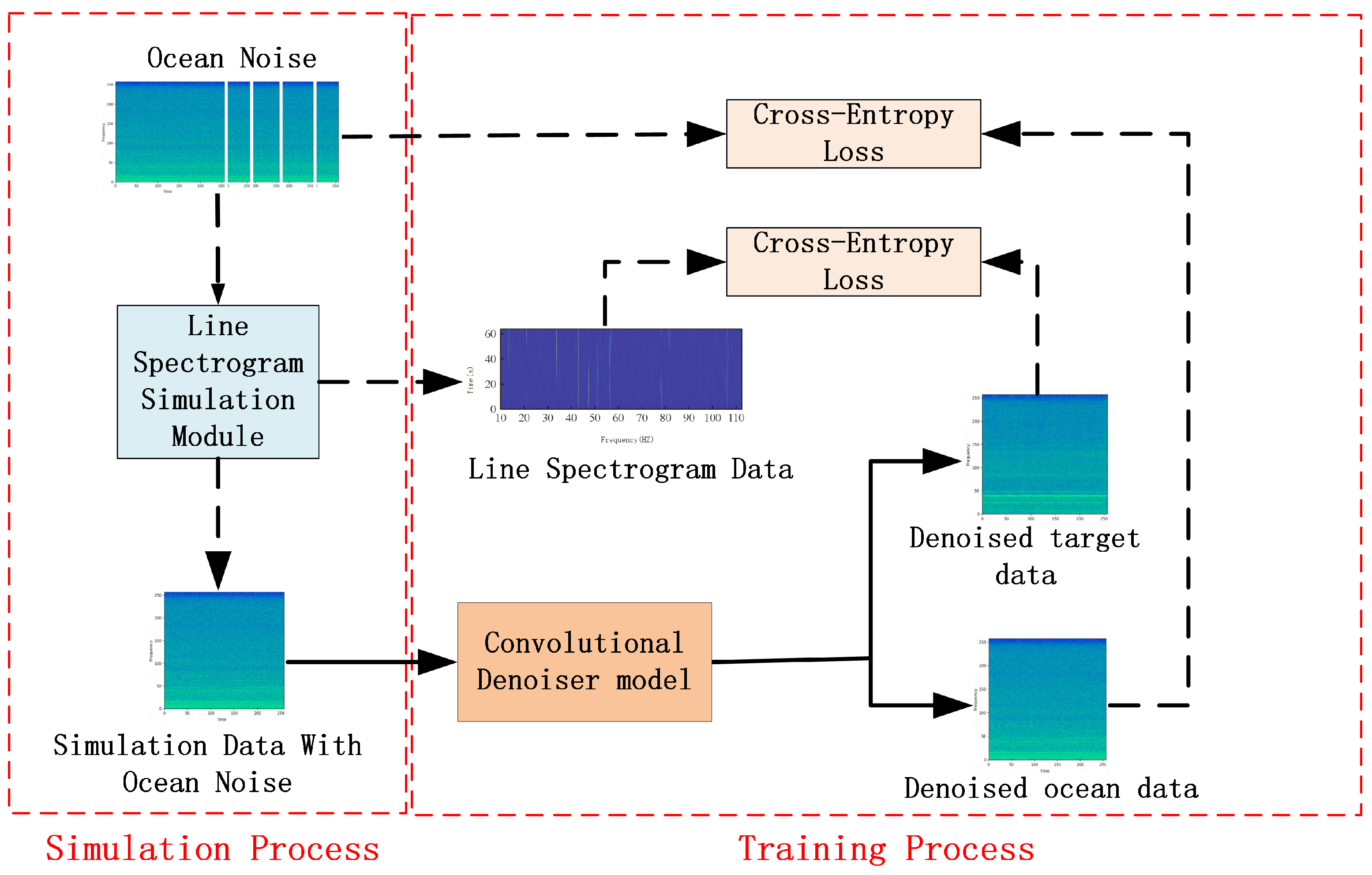 Applsci 14 10931 g001