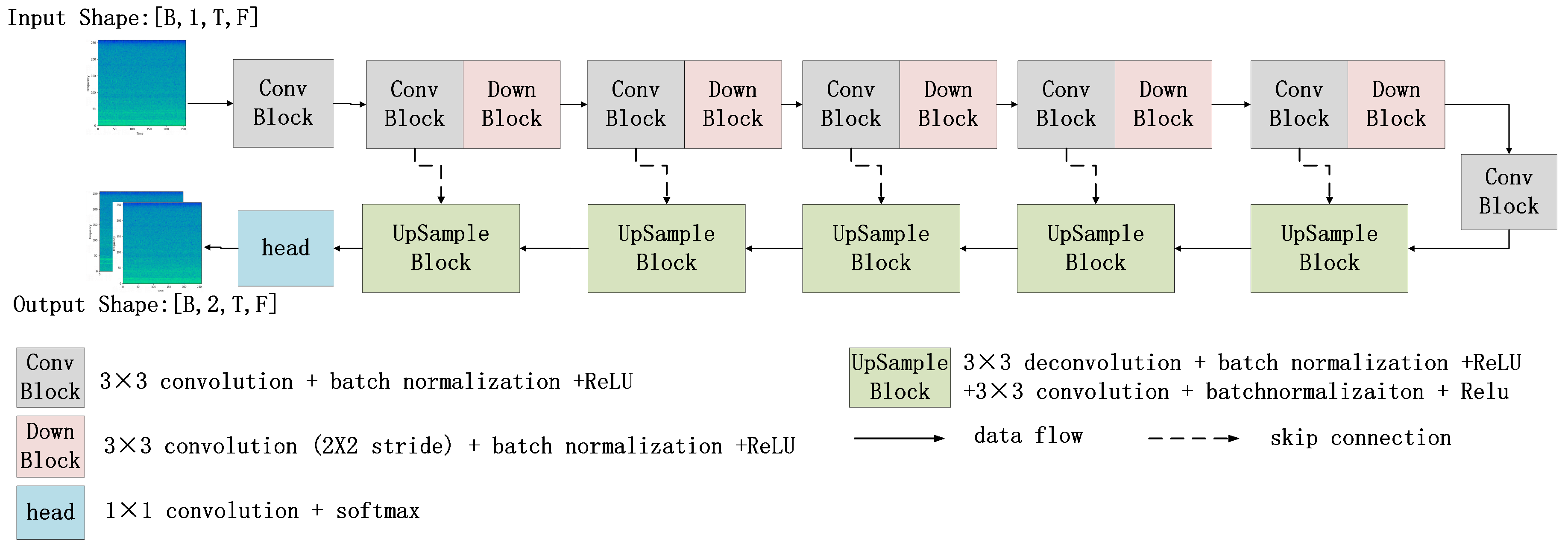 Applsci 14 10931 g002