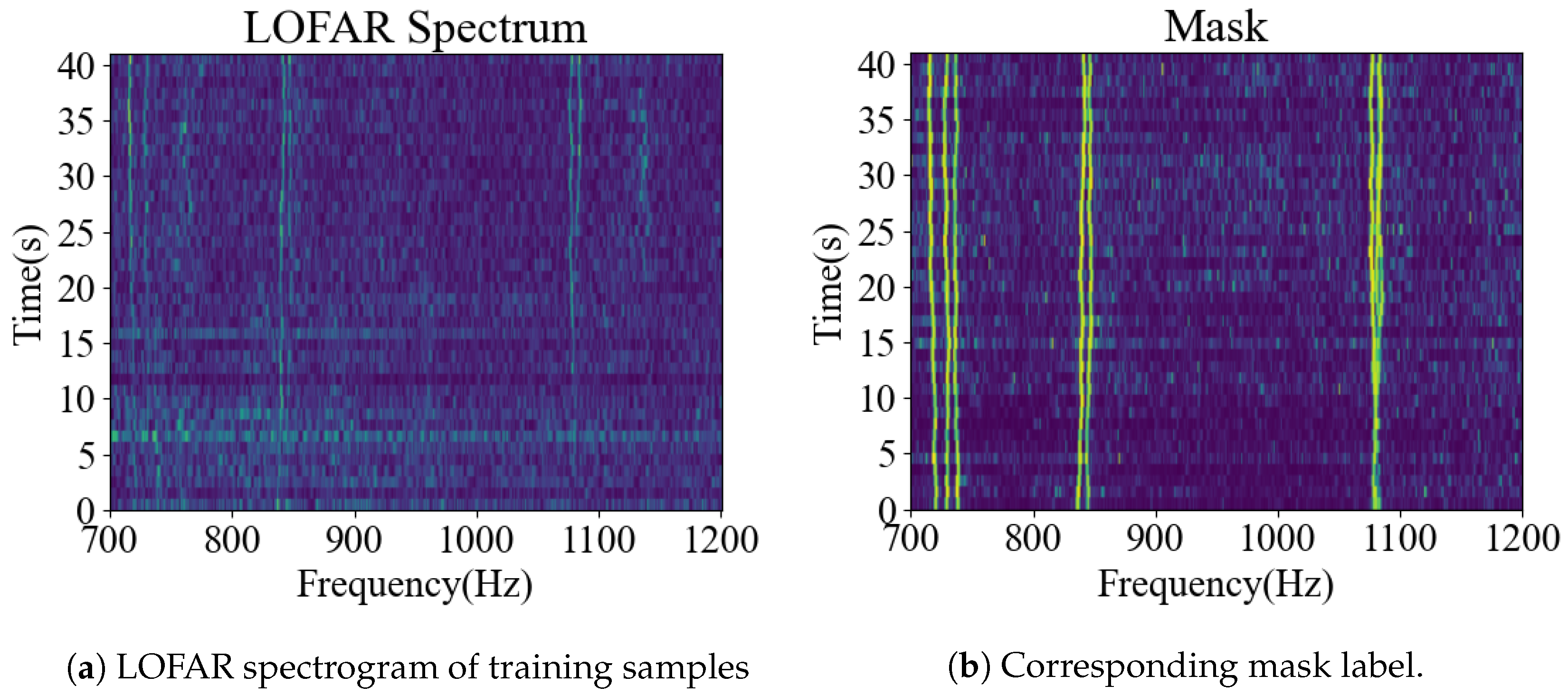Applsci 14 10931 g003