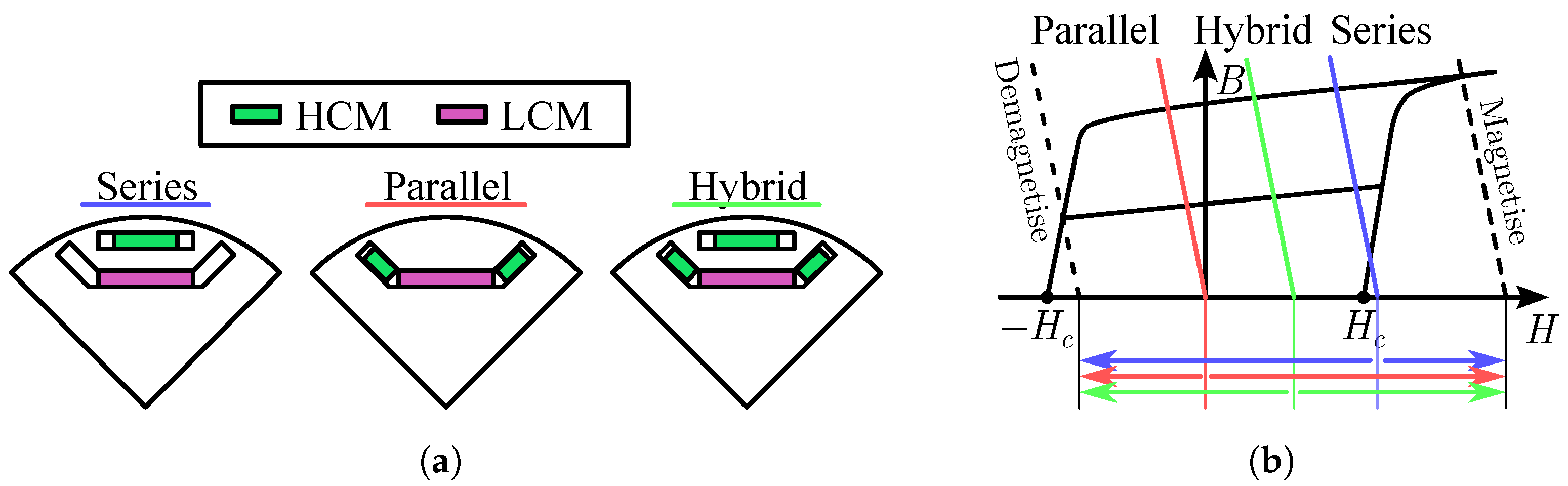 Applsci 14 10932 g003