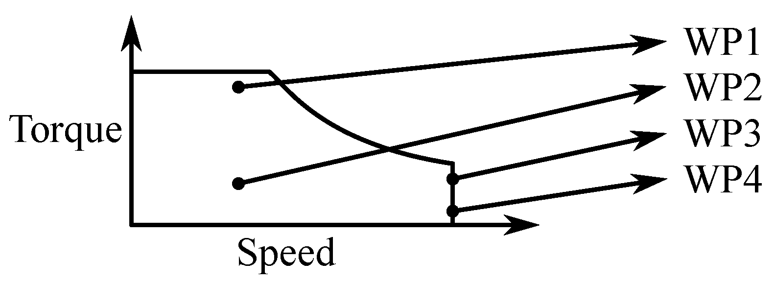 Applsci 14 10932 g004