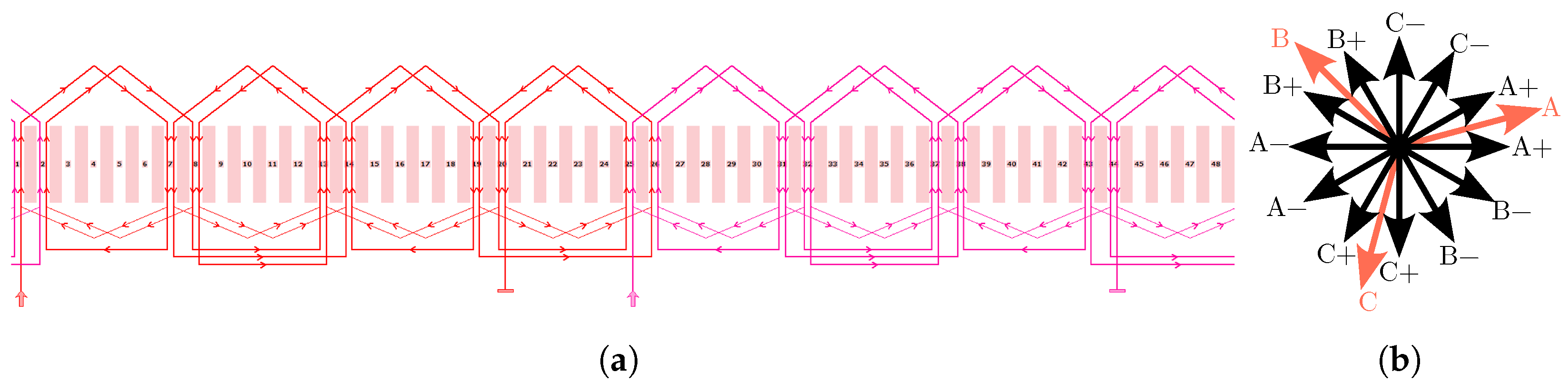 Applsci 14 10932 g006