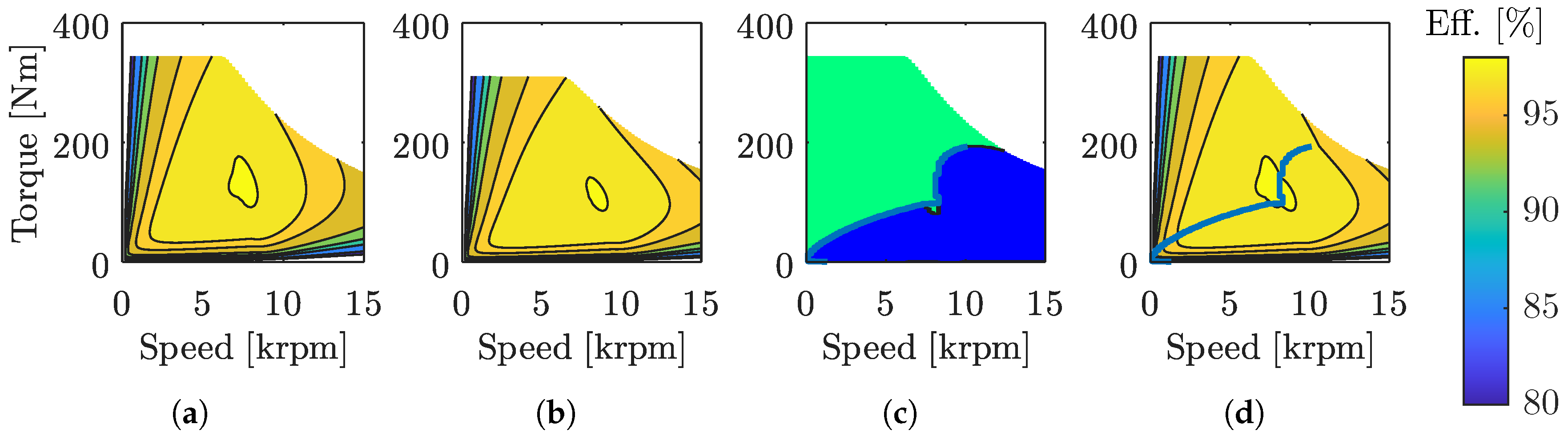 Applsci 14 10932 g009