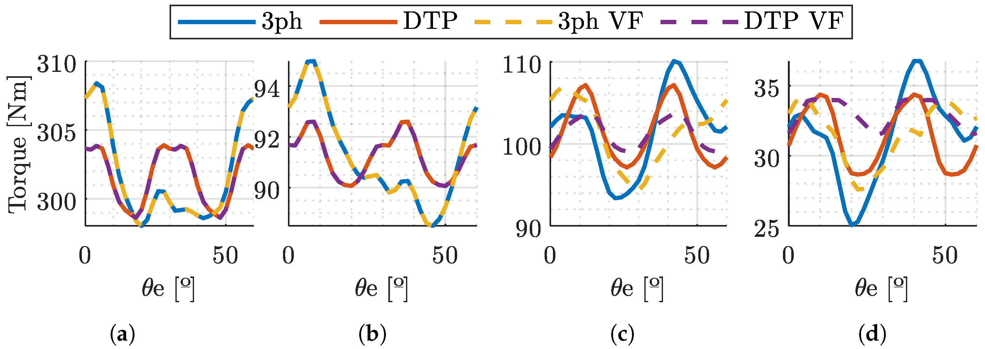 Applsci 14 10932 g011