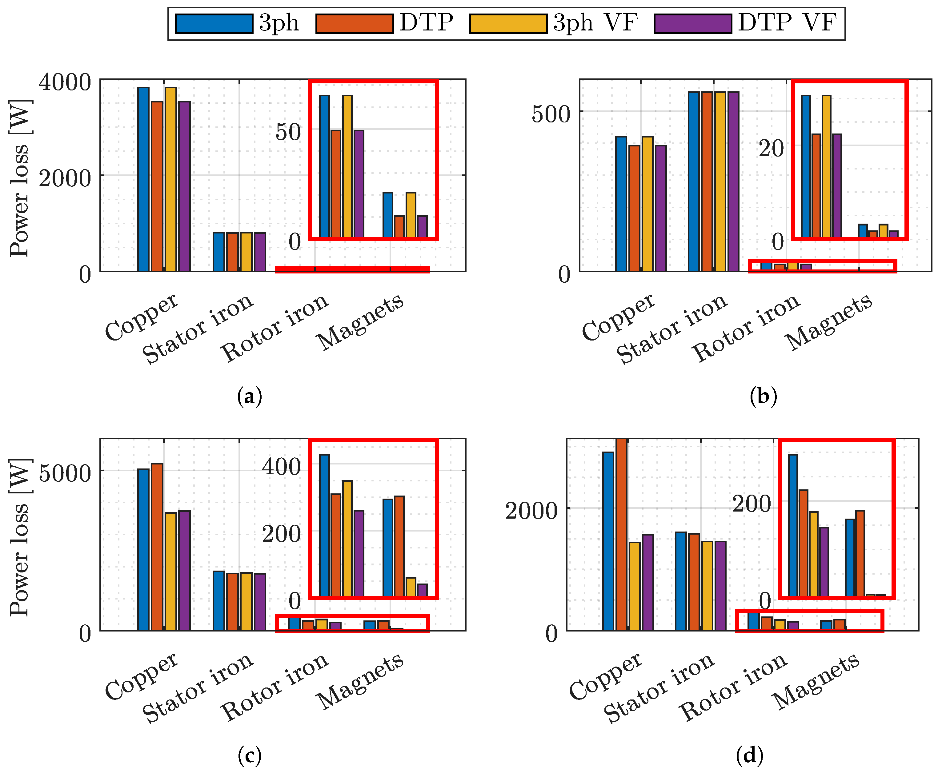 Applsci 14 10932 g012