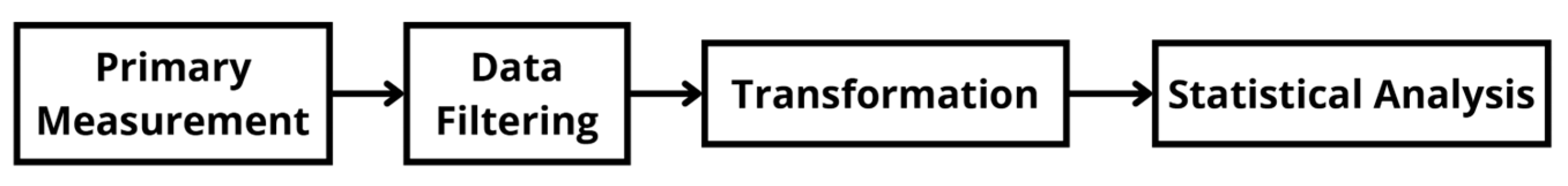 Applsci 14 10934 g003