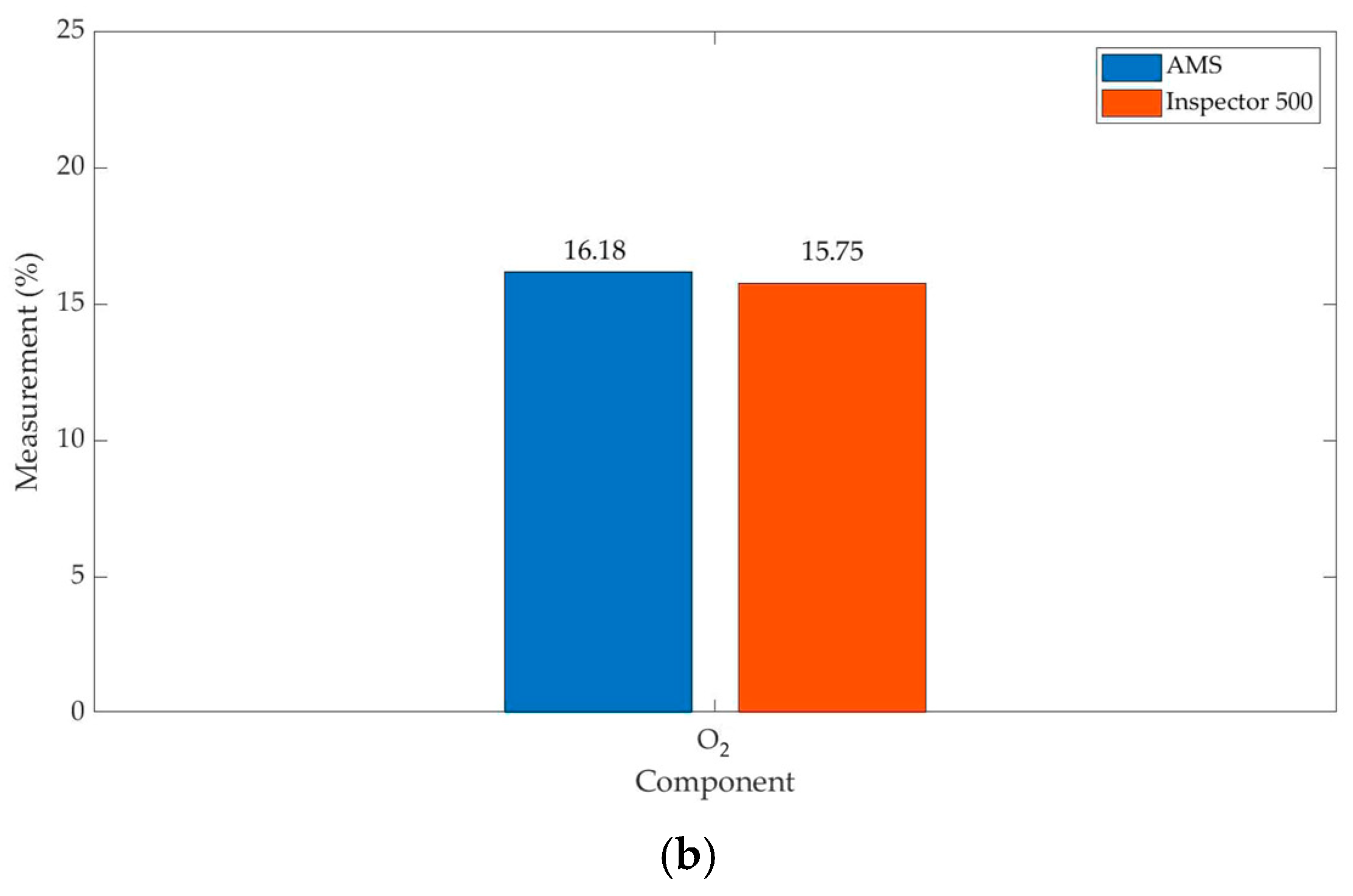 Applsci 14 10934 g008b