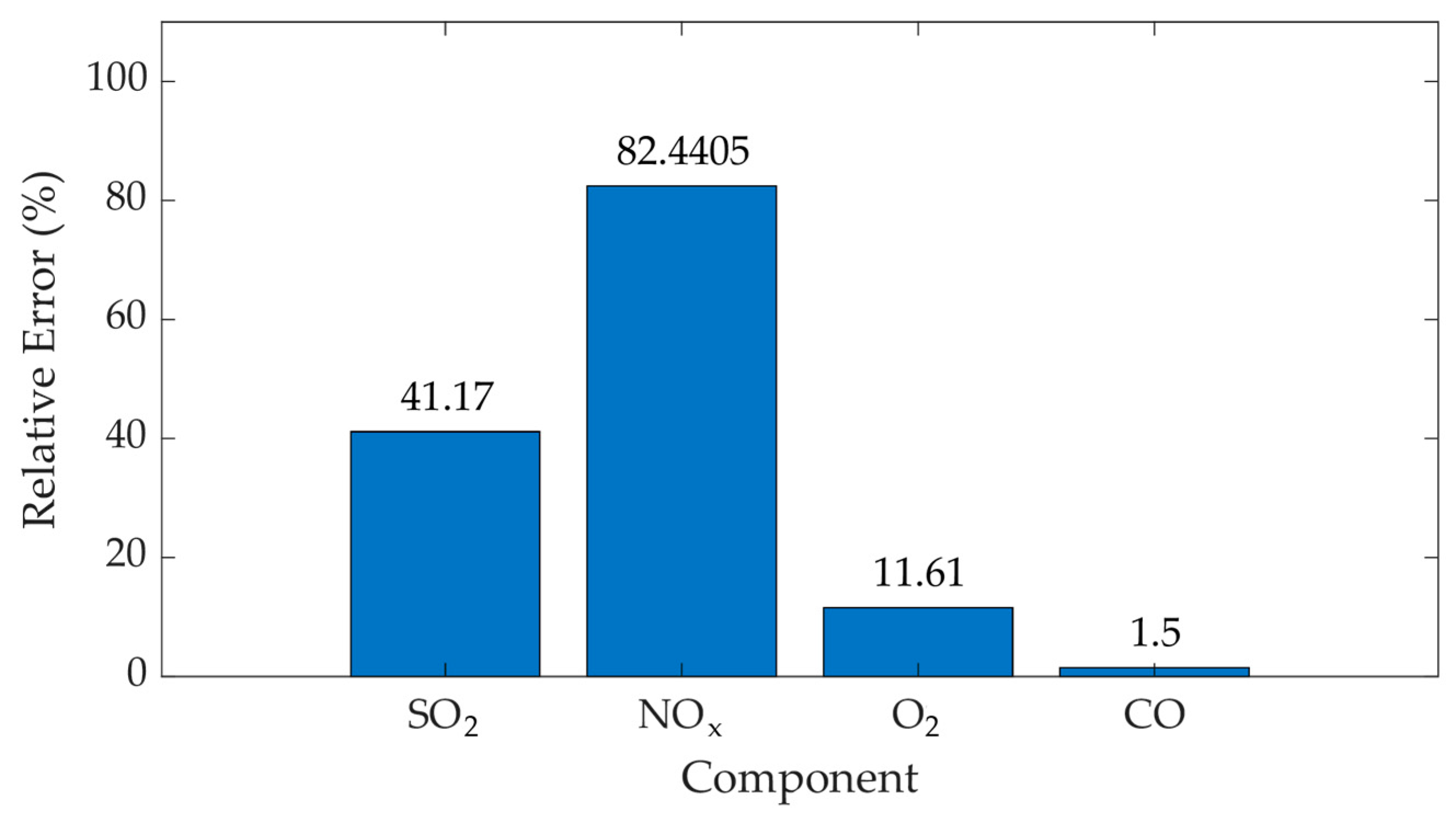 Applsci 14 10934 g015