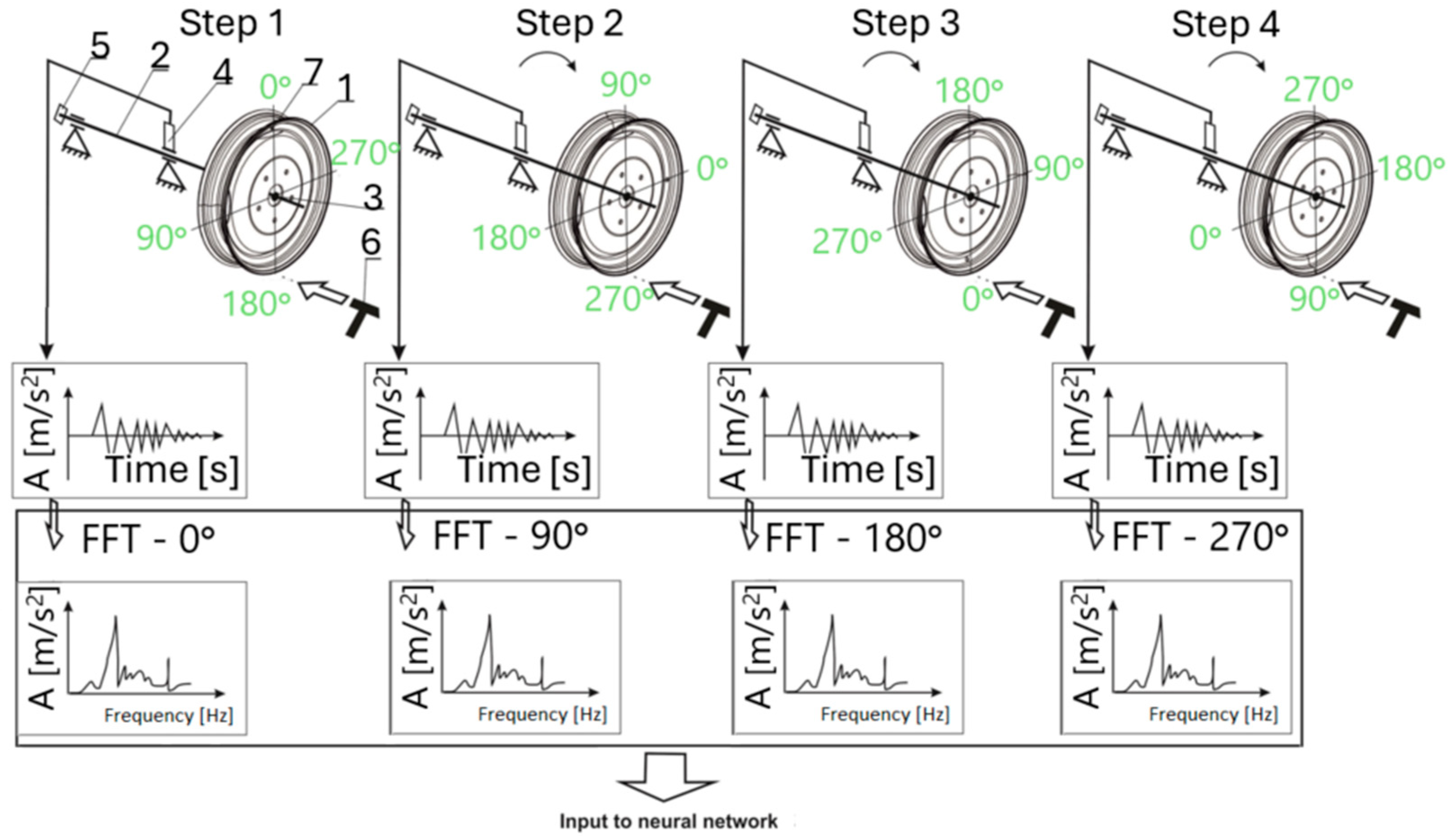 Applsci 14 10937 g003 Applsci 14 10937 g003