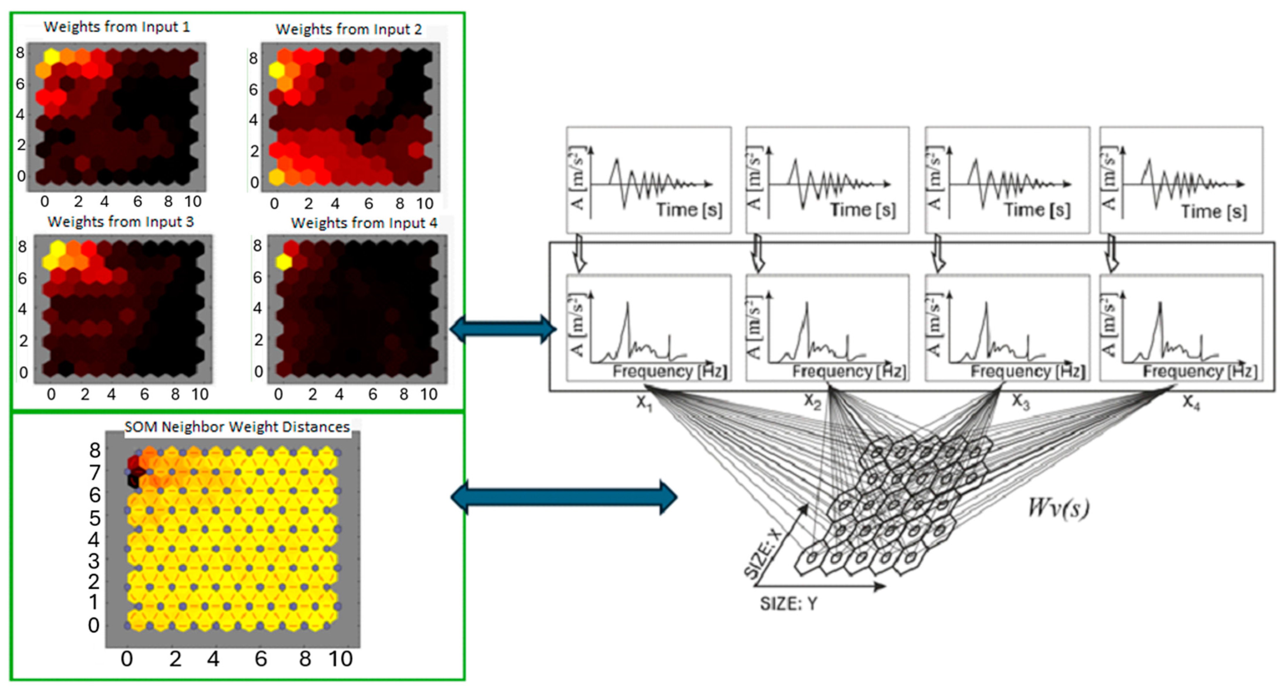 Applsci 14 10937 g004 Applsci 14 10937 g004