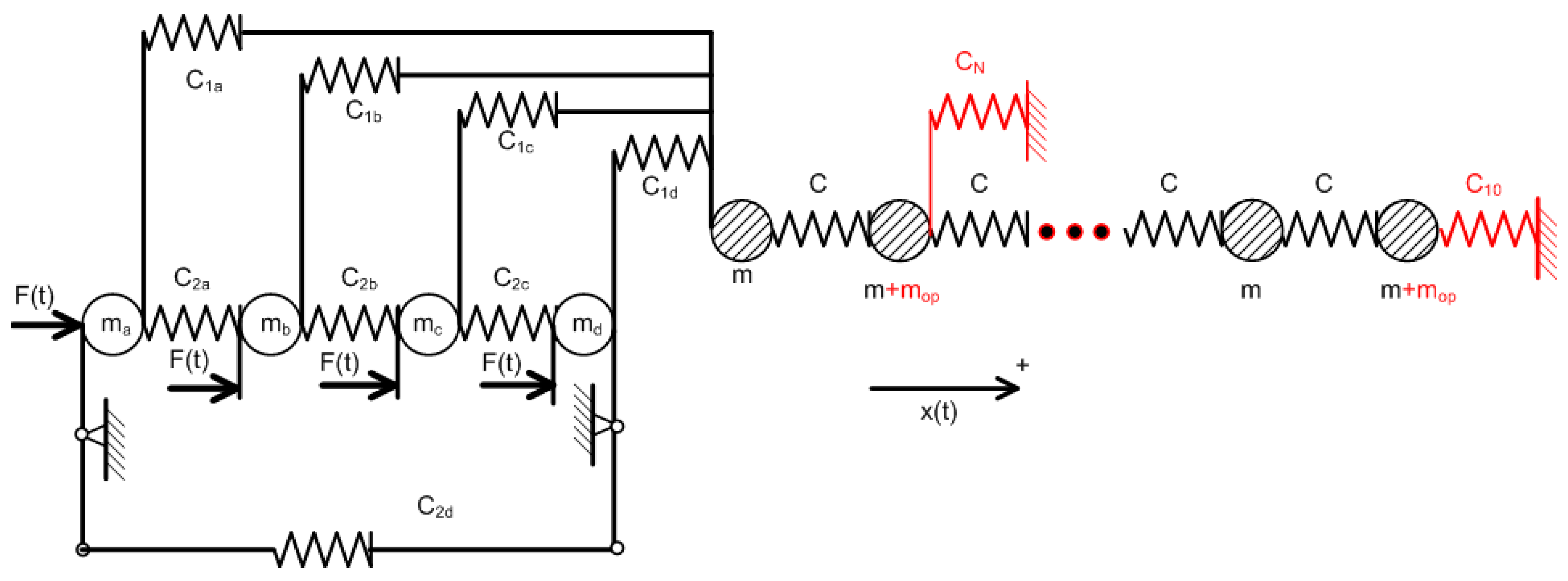 Applsci 14 10937 g0a1 Applsci 14 10937 g0a1