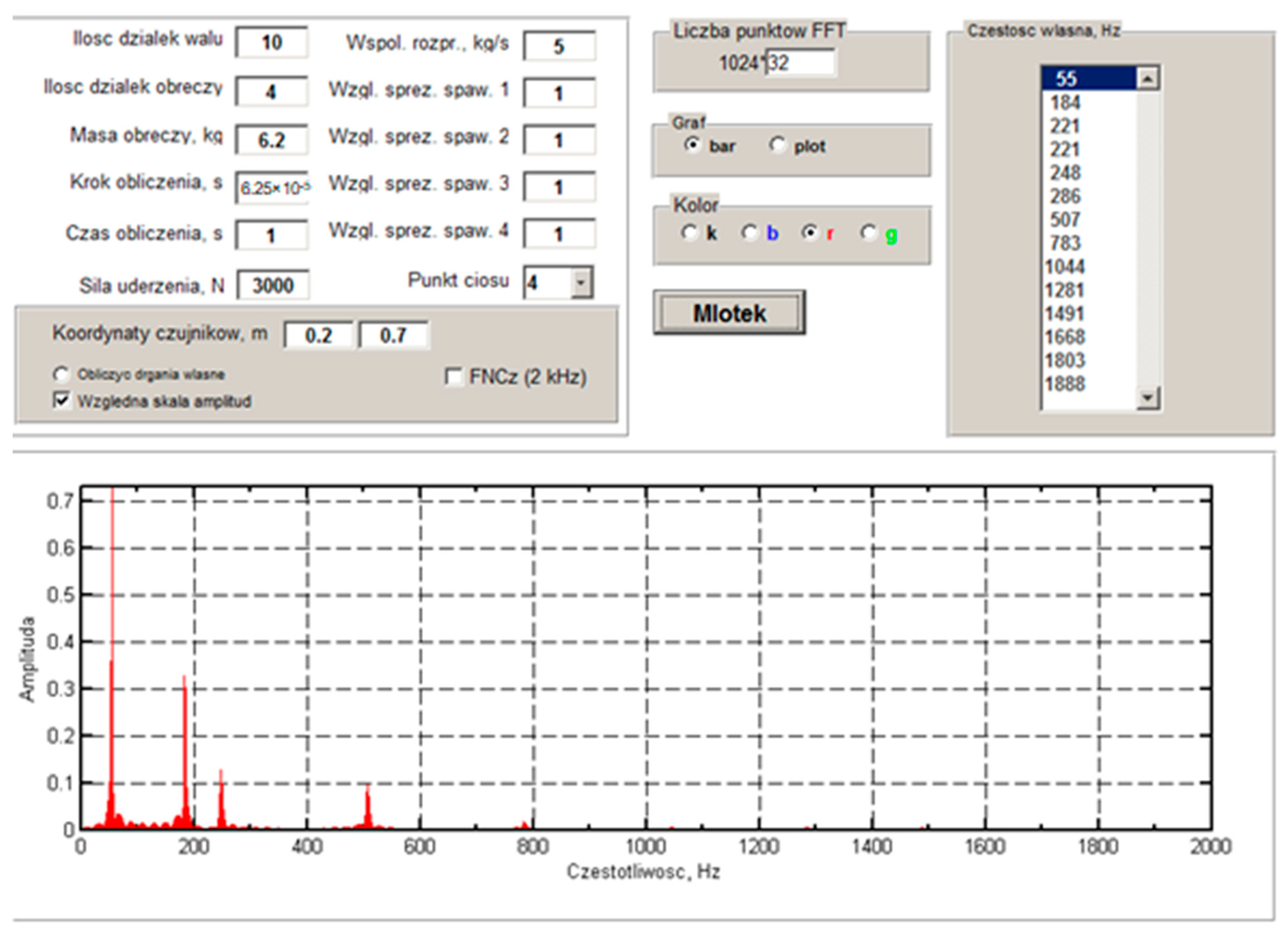 Applsci 14 10937 g0a3 Applsci 14 10937 g0a3