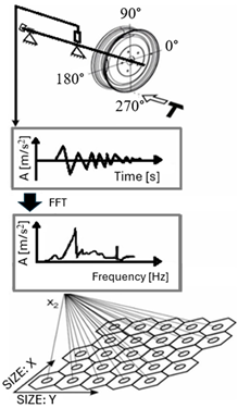 Applsci 14 10937 i001 Applsci 14 10937 i001