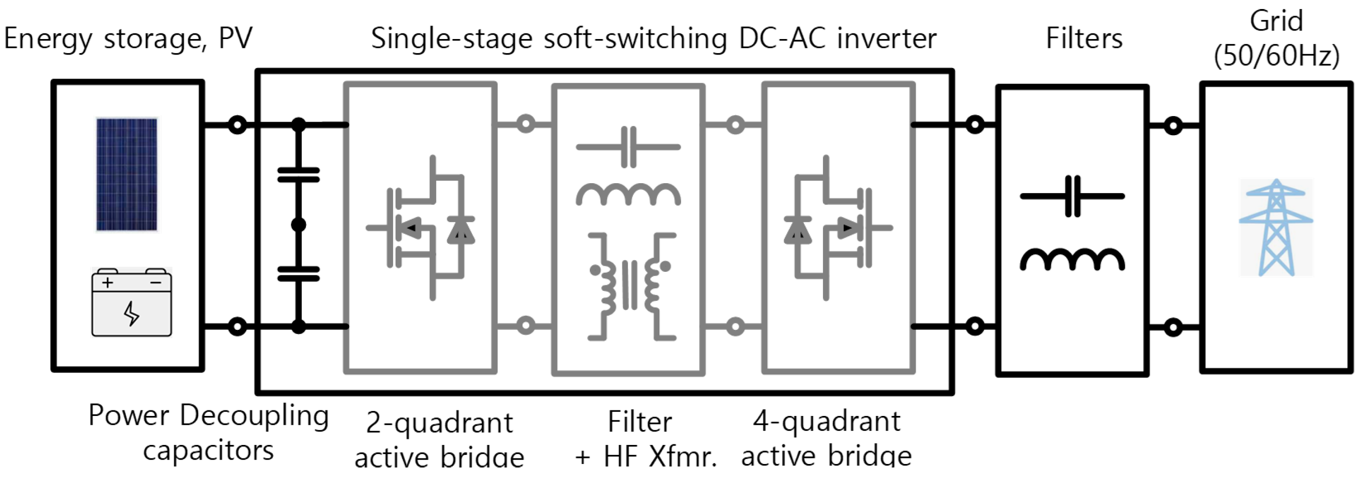 Applsci 14 10940 g001