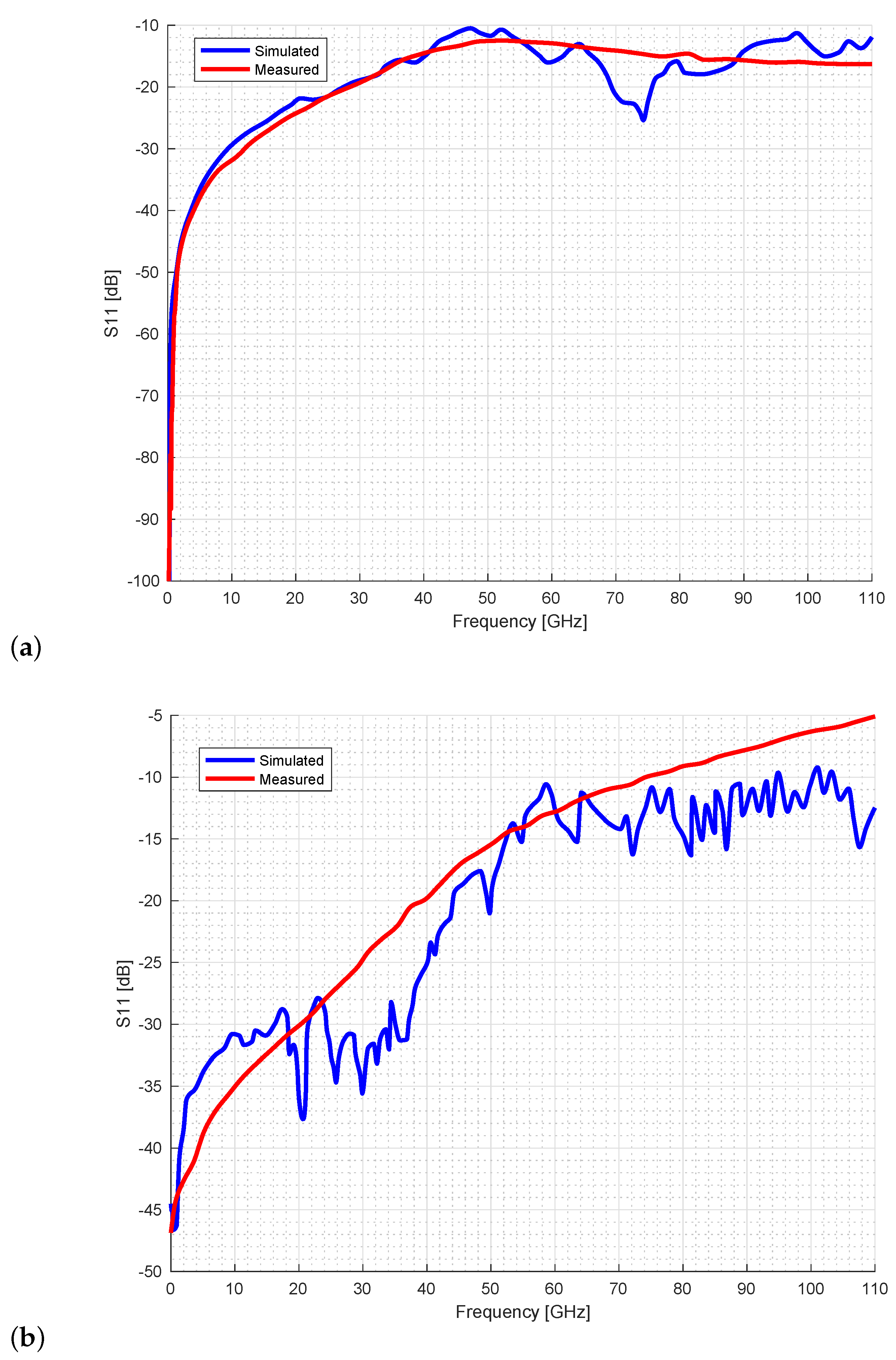 Applsci 14 10941 g005