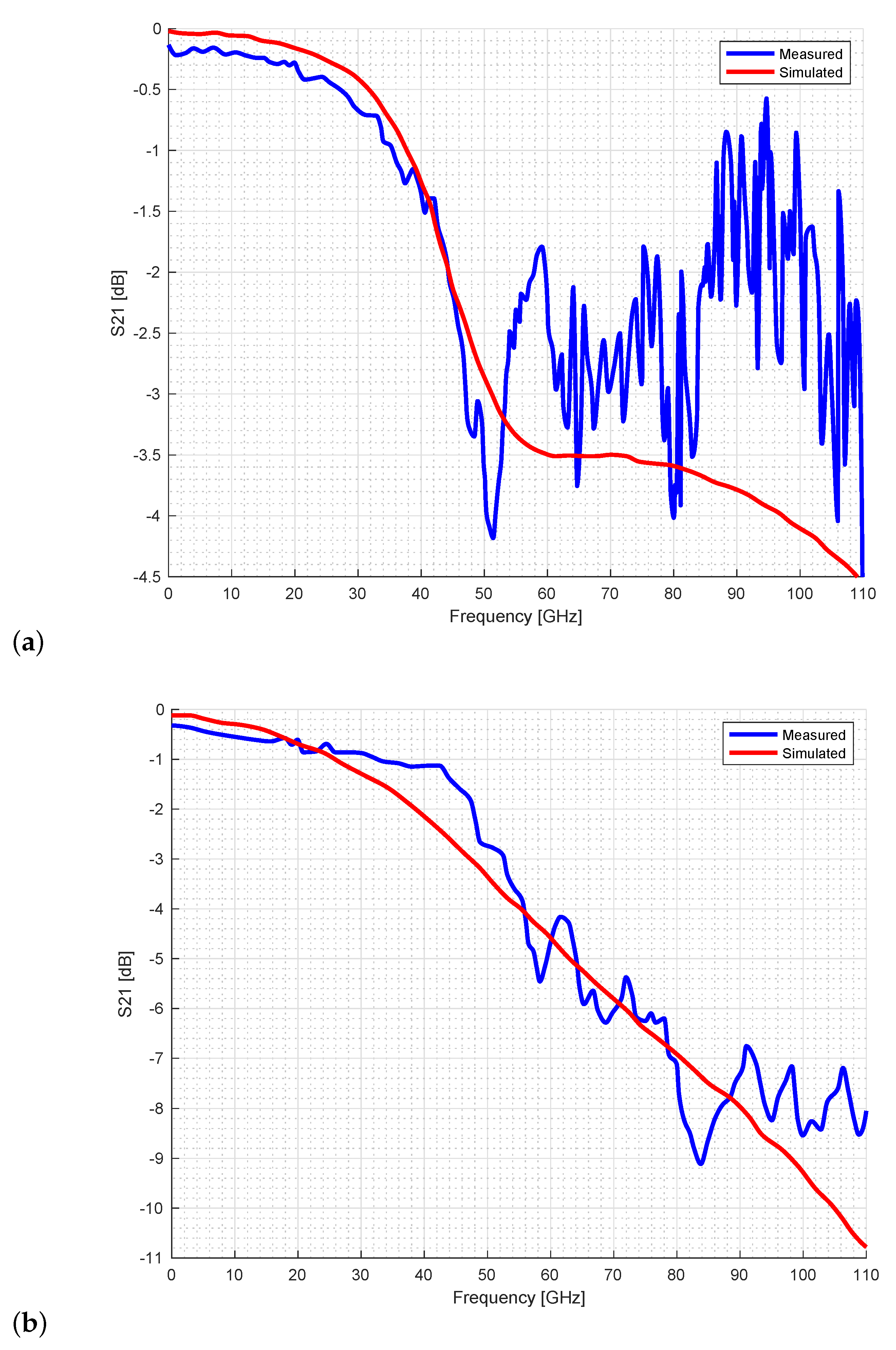 Applsci 14 10941 g006