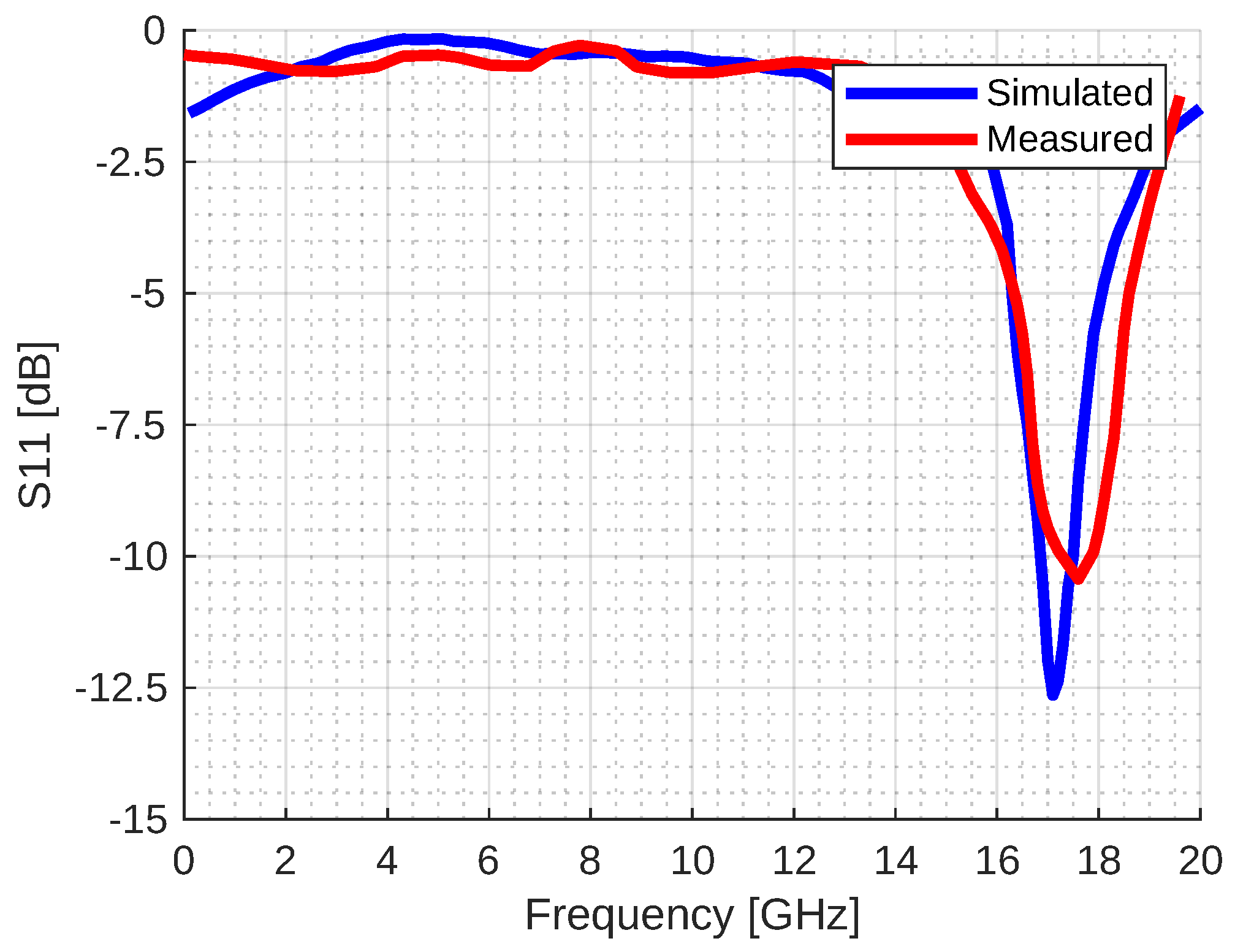 Applsci 14 10941 g012