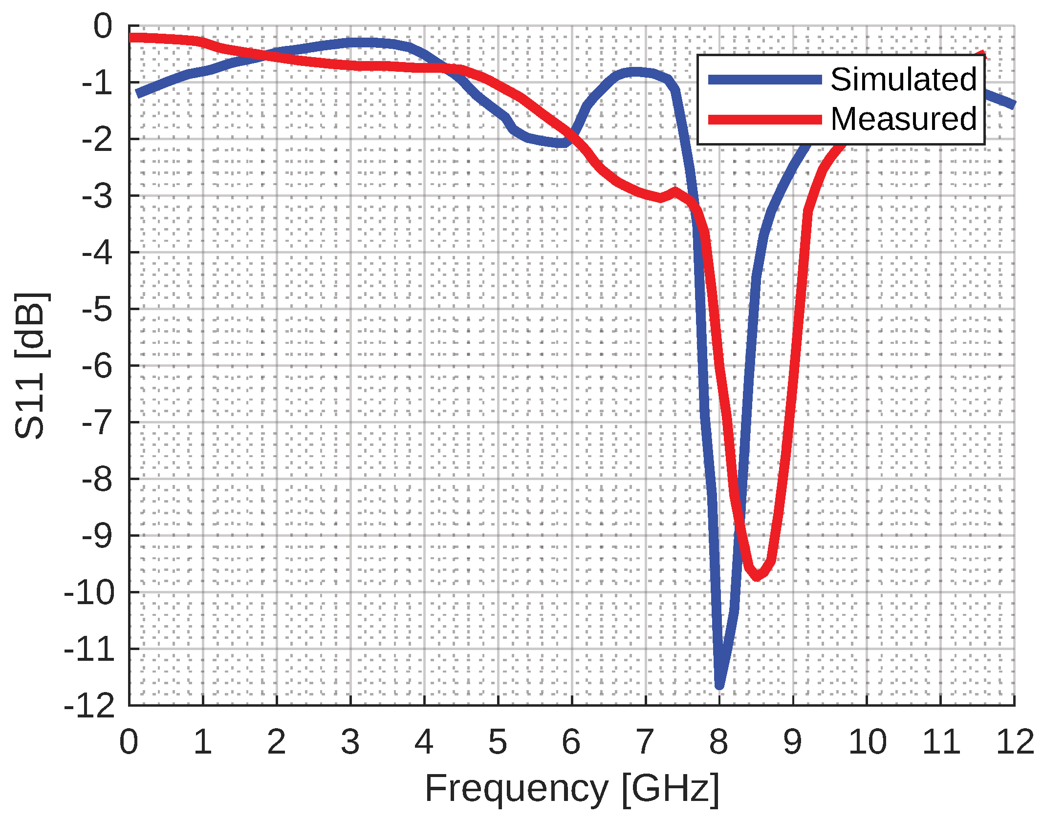 Applsci 14 10941 g013
