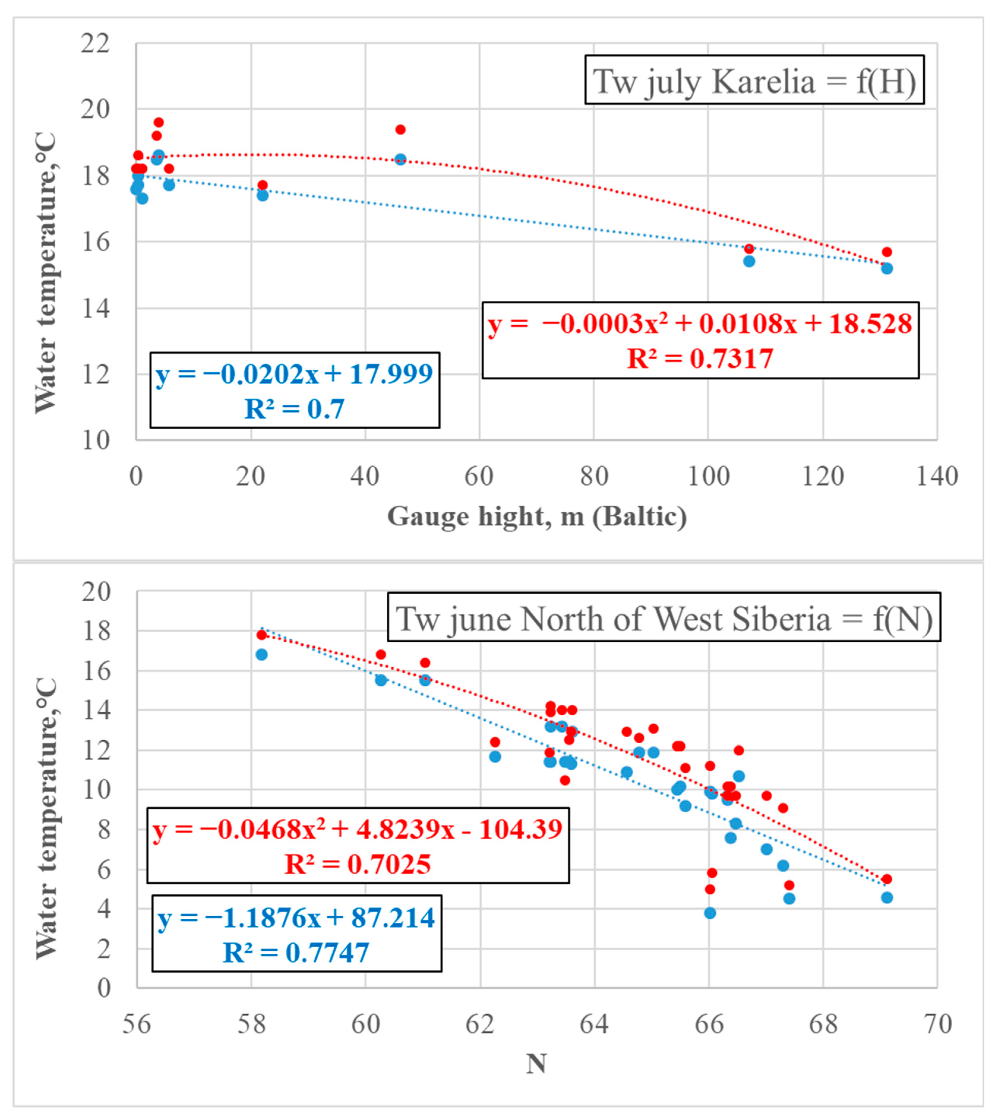 Applsci 14 10942 g003