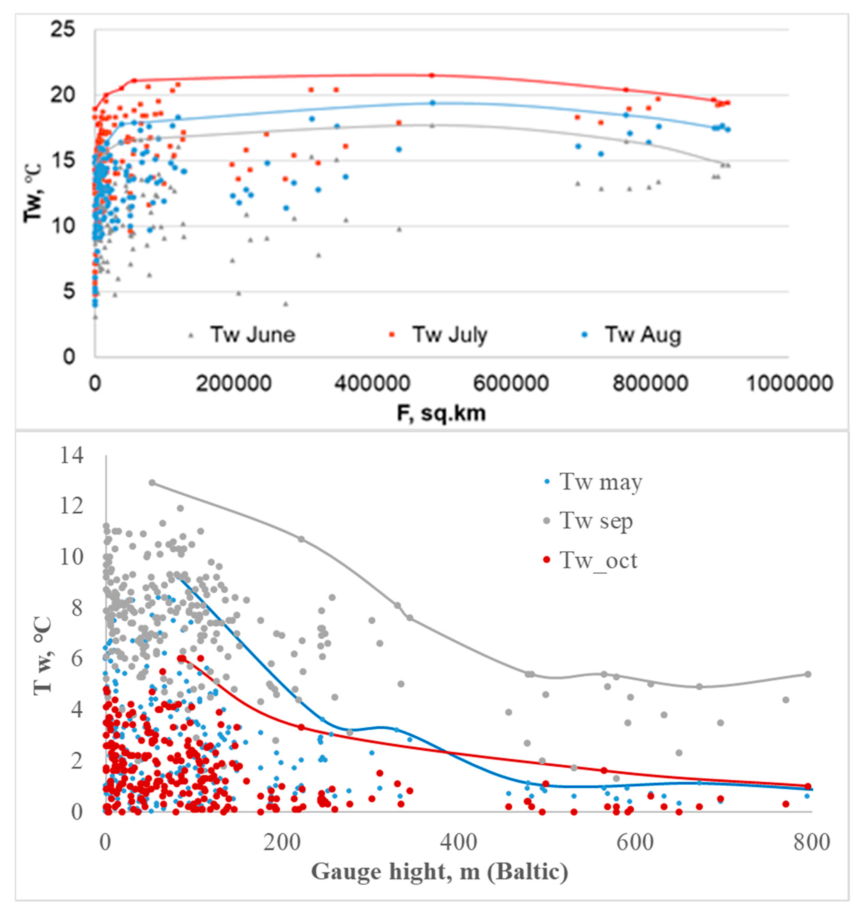 Applsci 14 10942 g004
