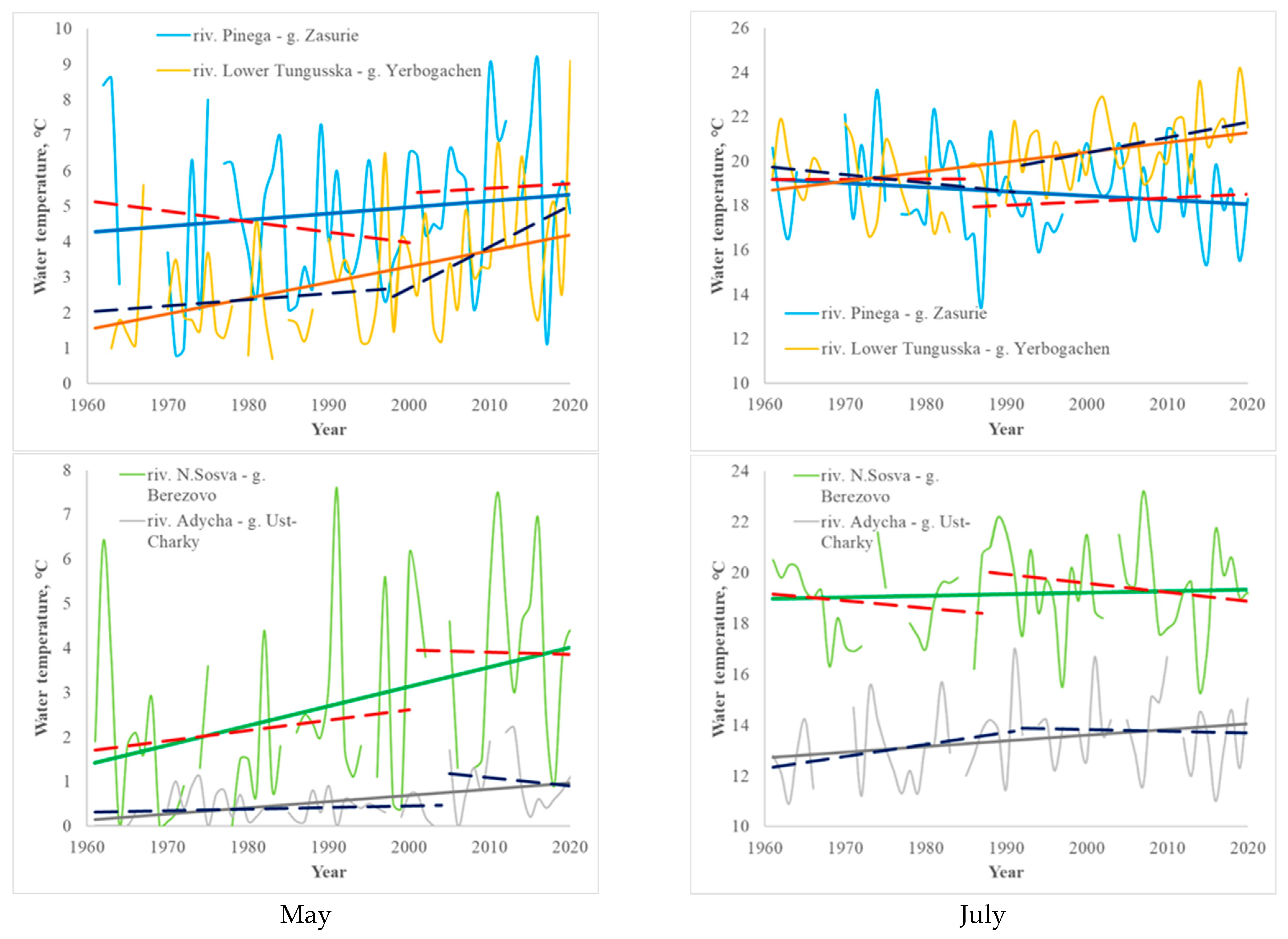 Applsci 14 10942 g008