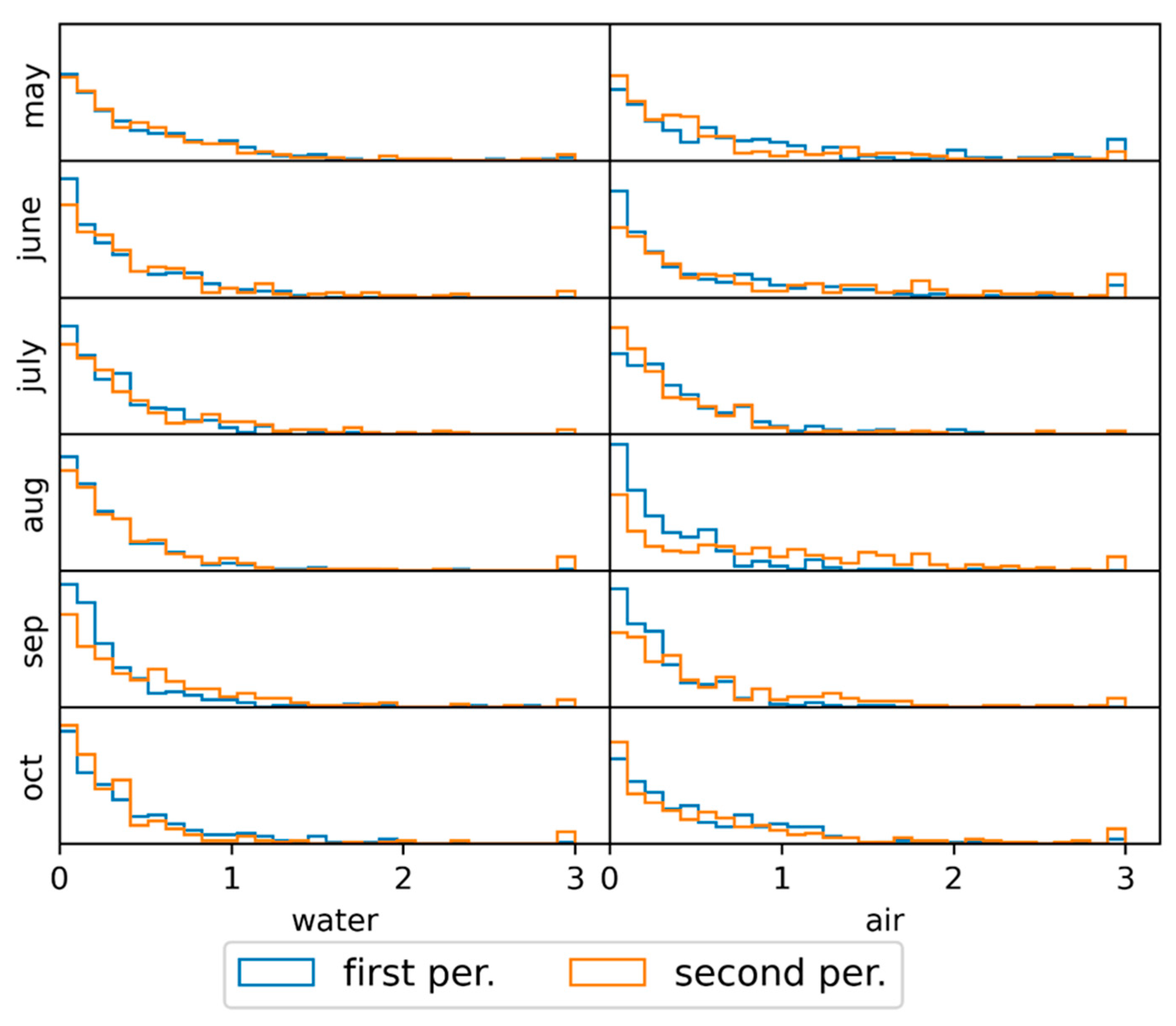 Applsci 14 10942 g010
