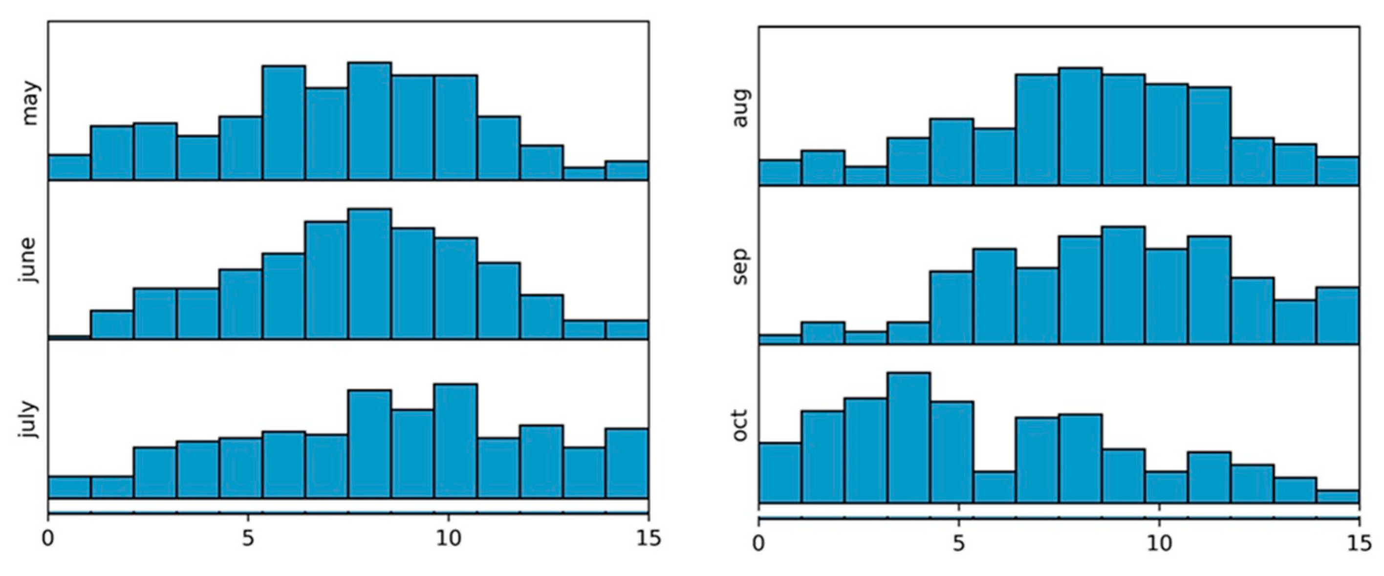 Applsci 14 10942 g011