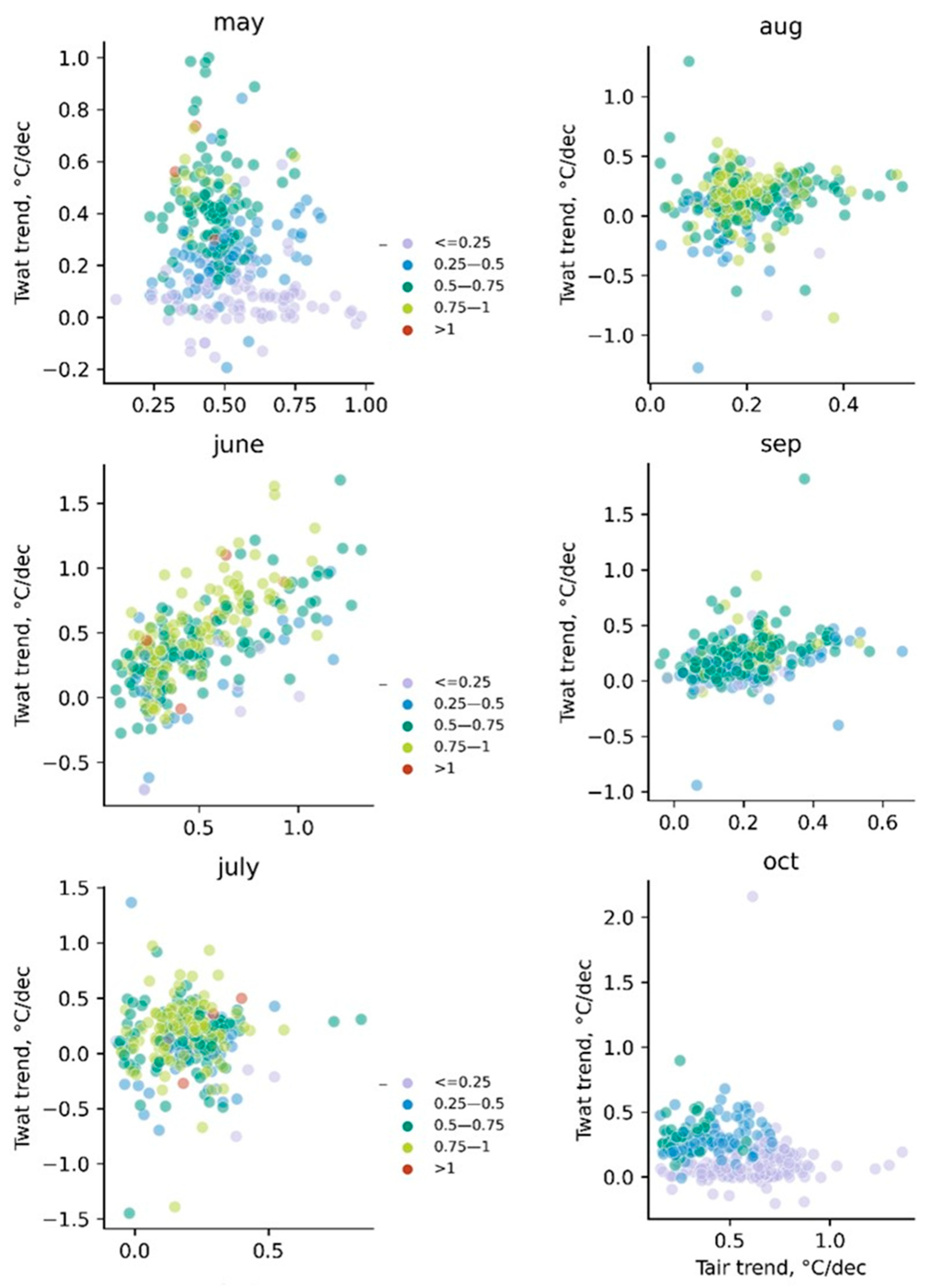 Applsci 14 10942 g012