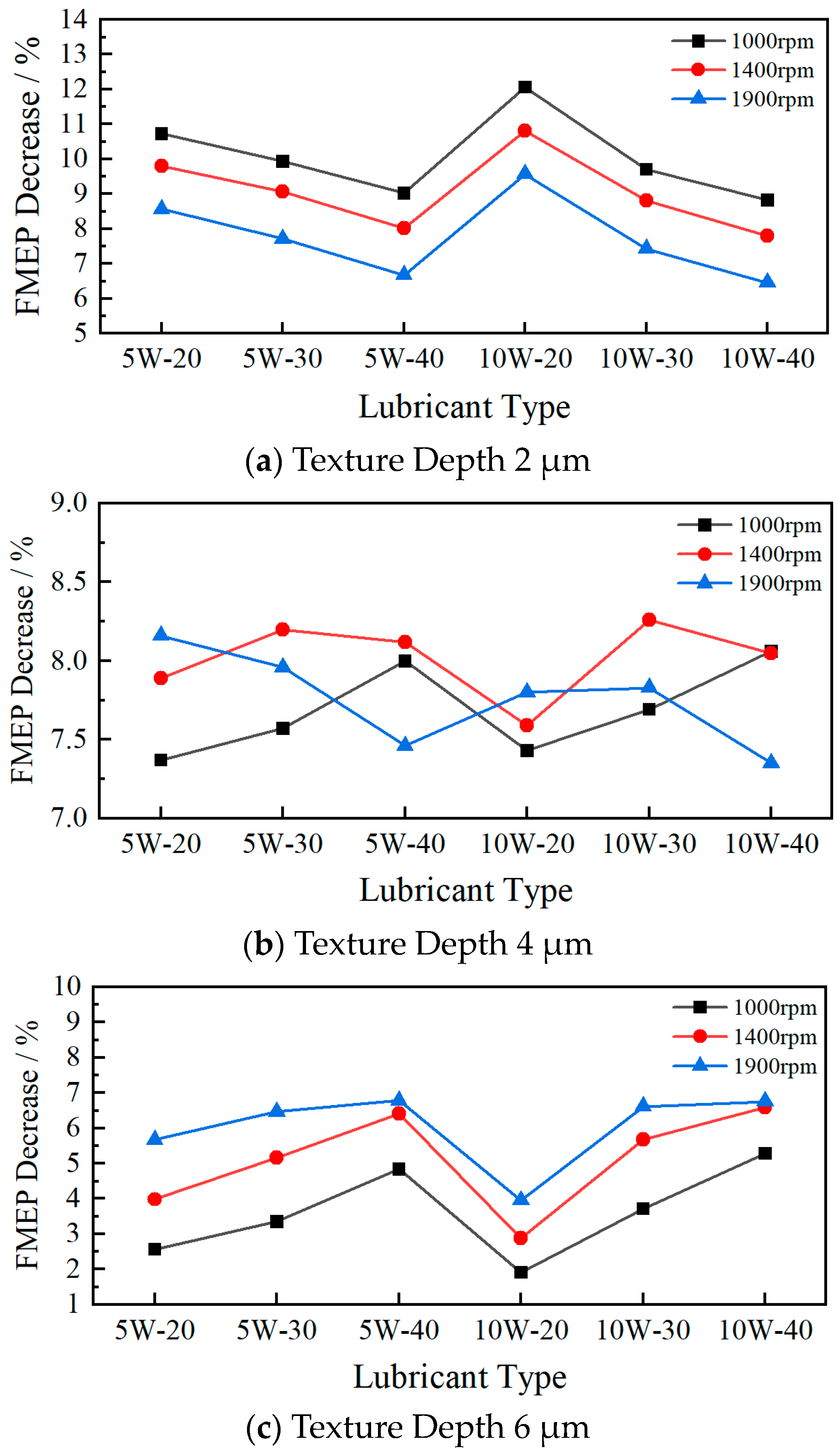 Applsci 14 10943 g007