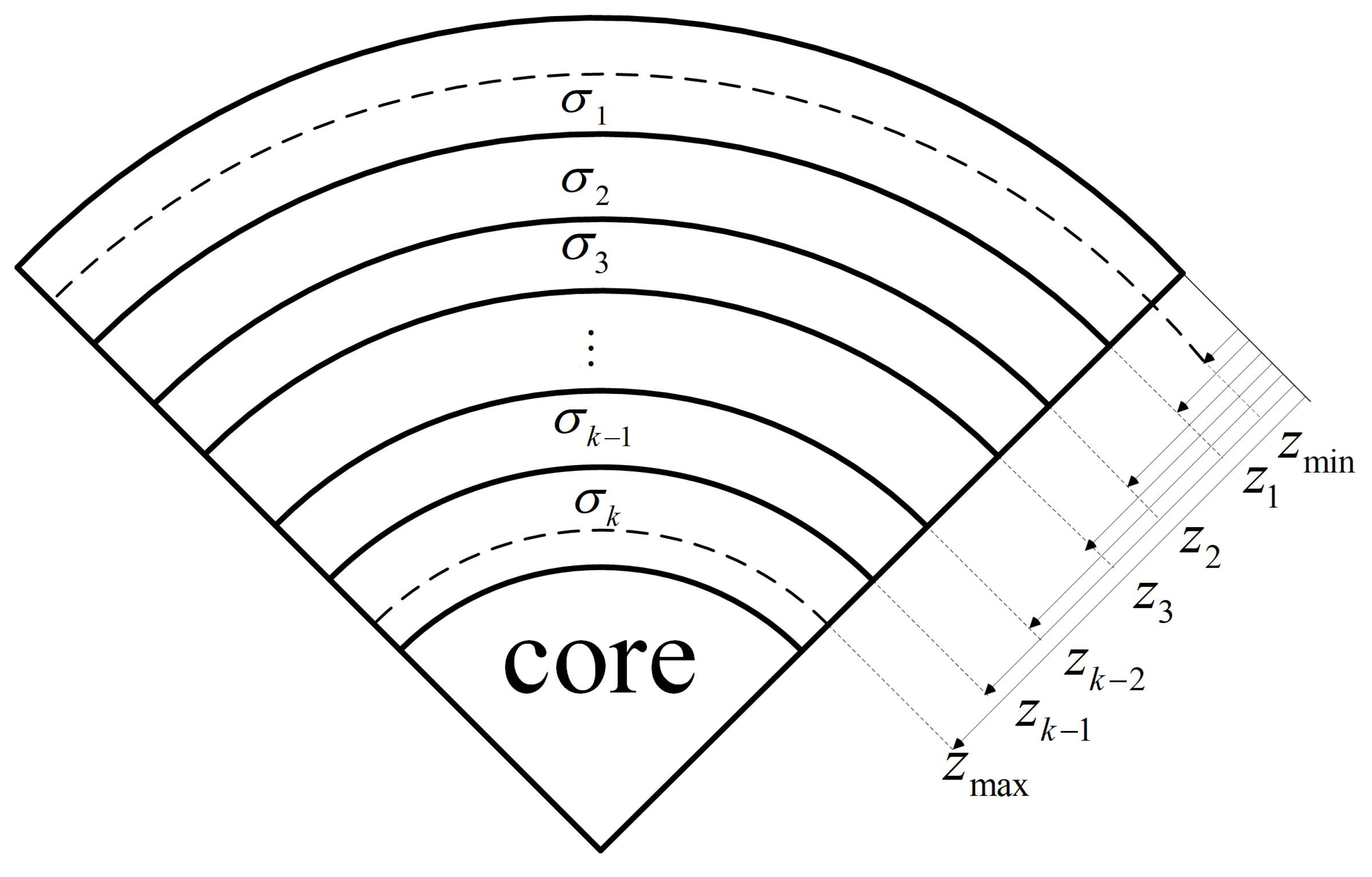 Applsci 14 10944 g001