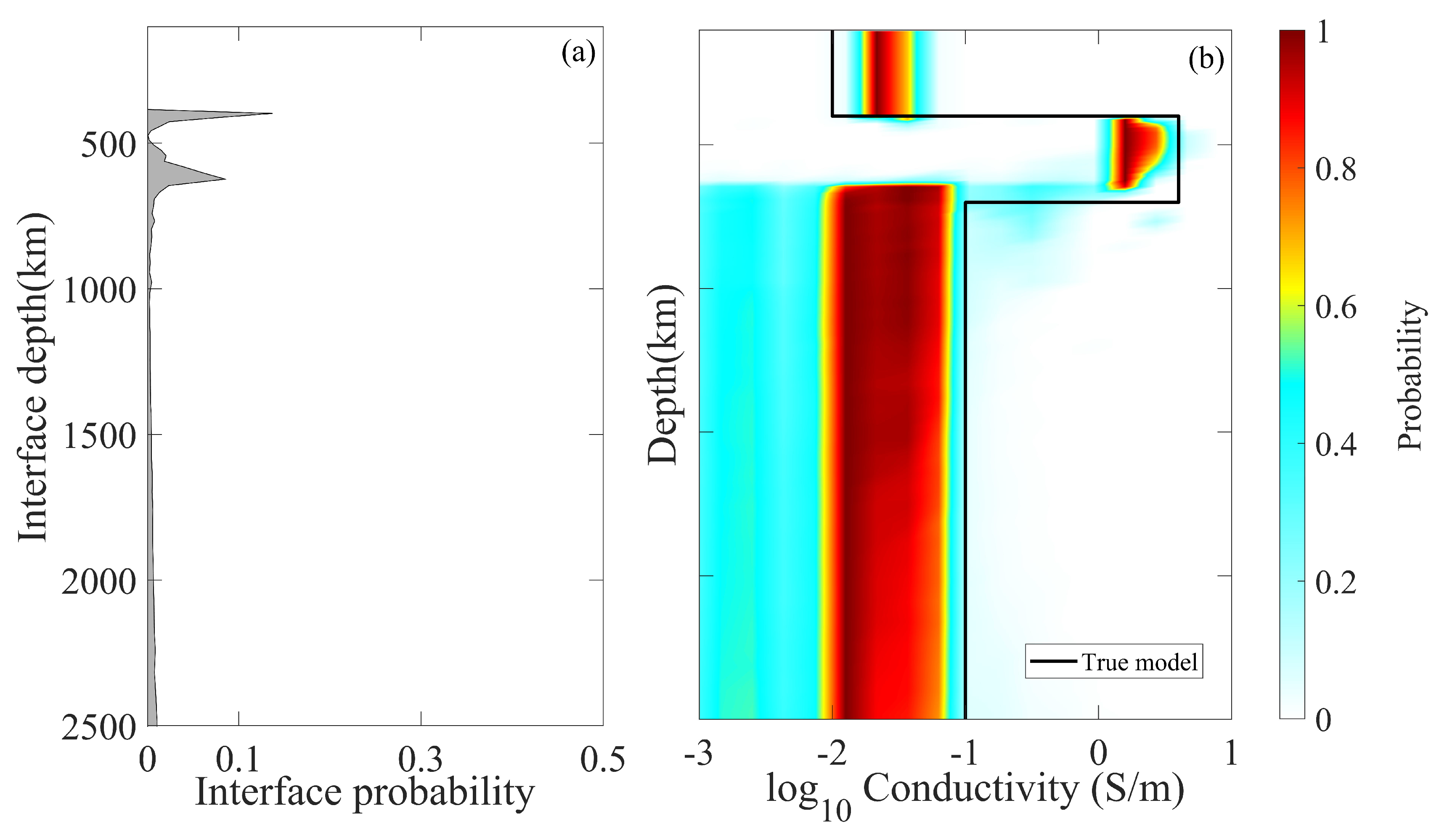 Applsci 14 10944 g002