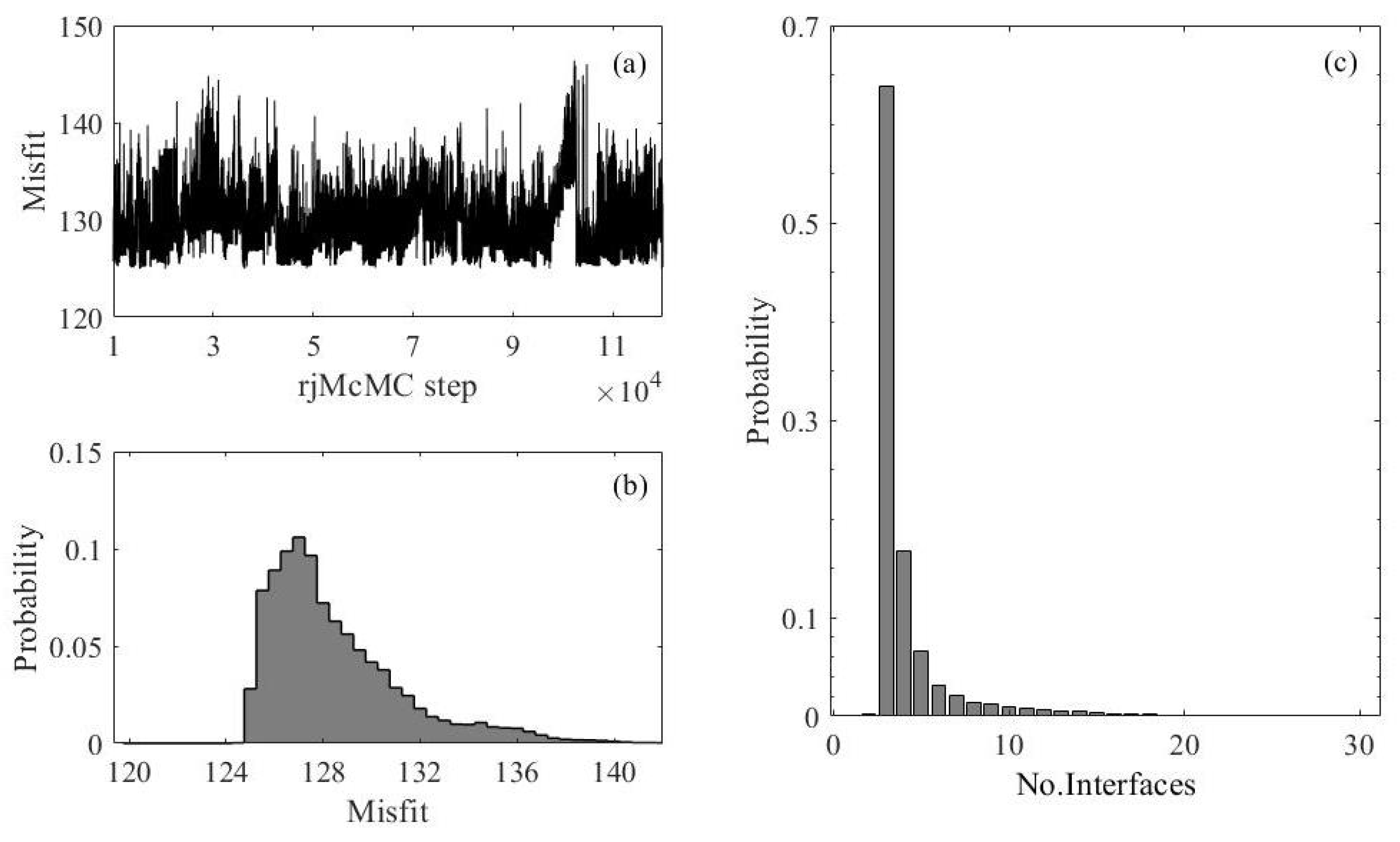 Applsci 14 10944 g003