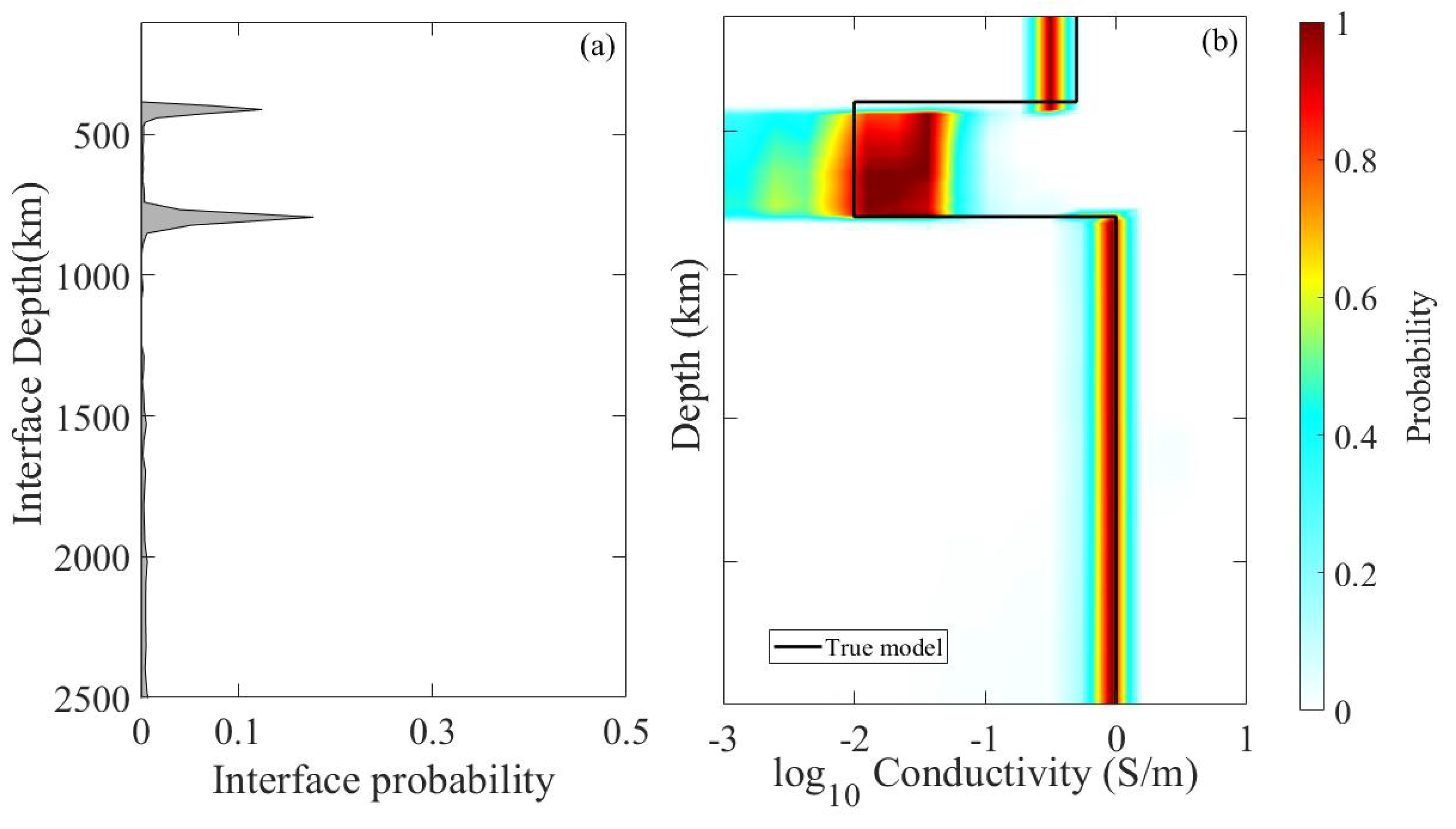 Applsci 14 10944 g004