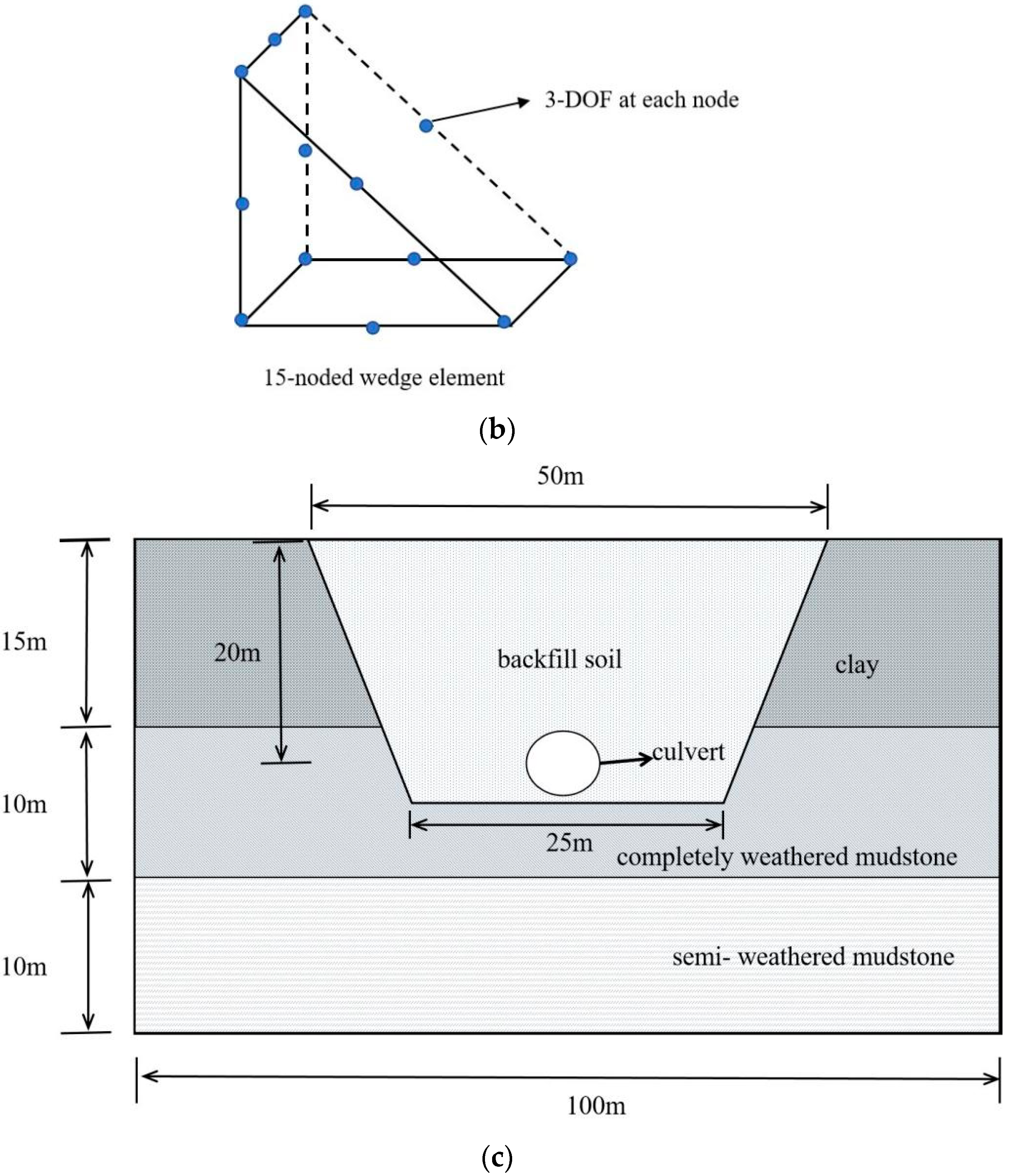Applsci 14 10945 g001b
